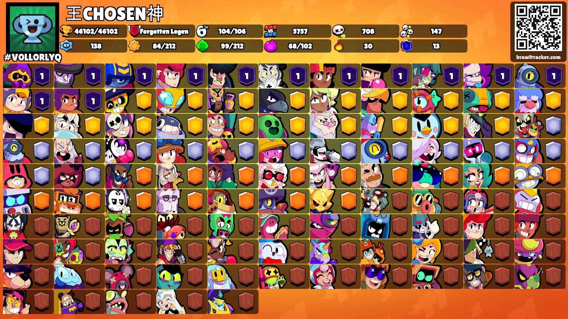 王CHOSEN神's Ranks