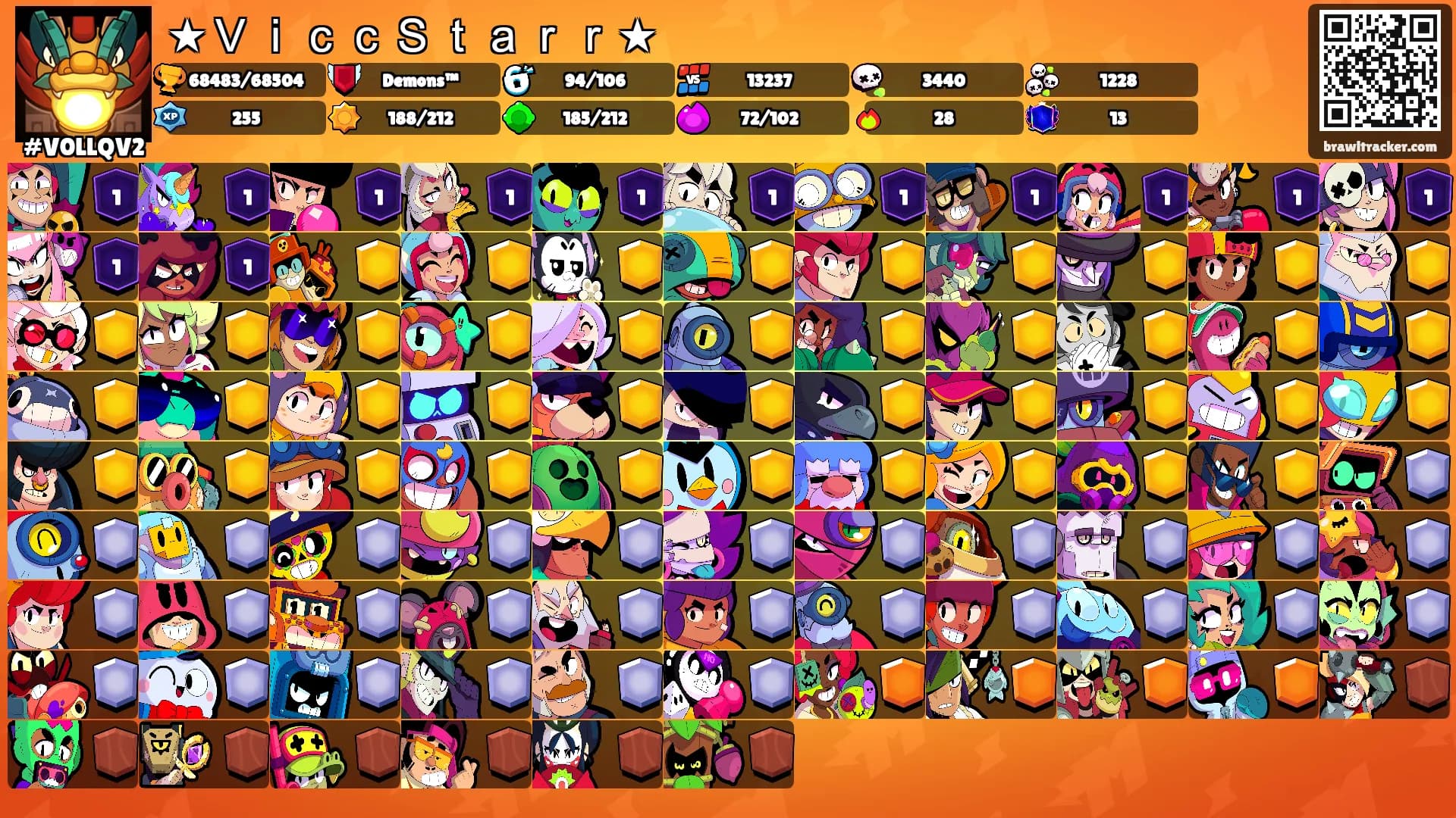 ★ＶｉｃｃＳｔａｒｒ★'s Ranks