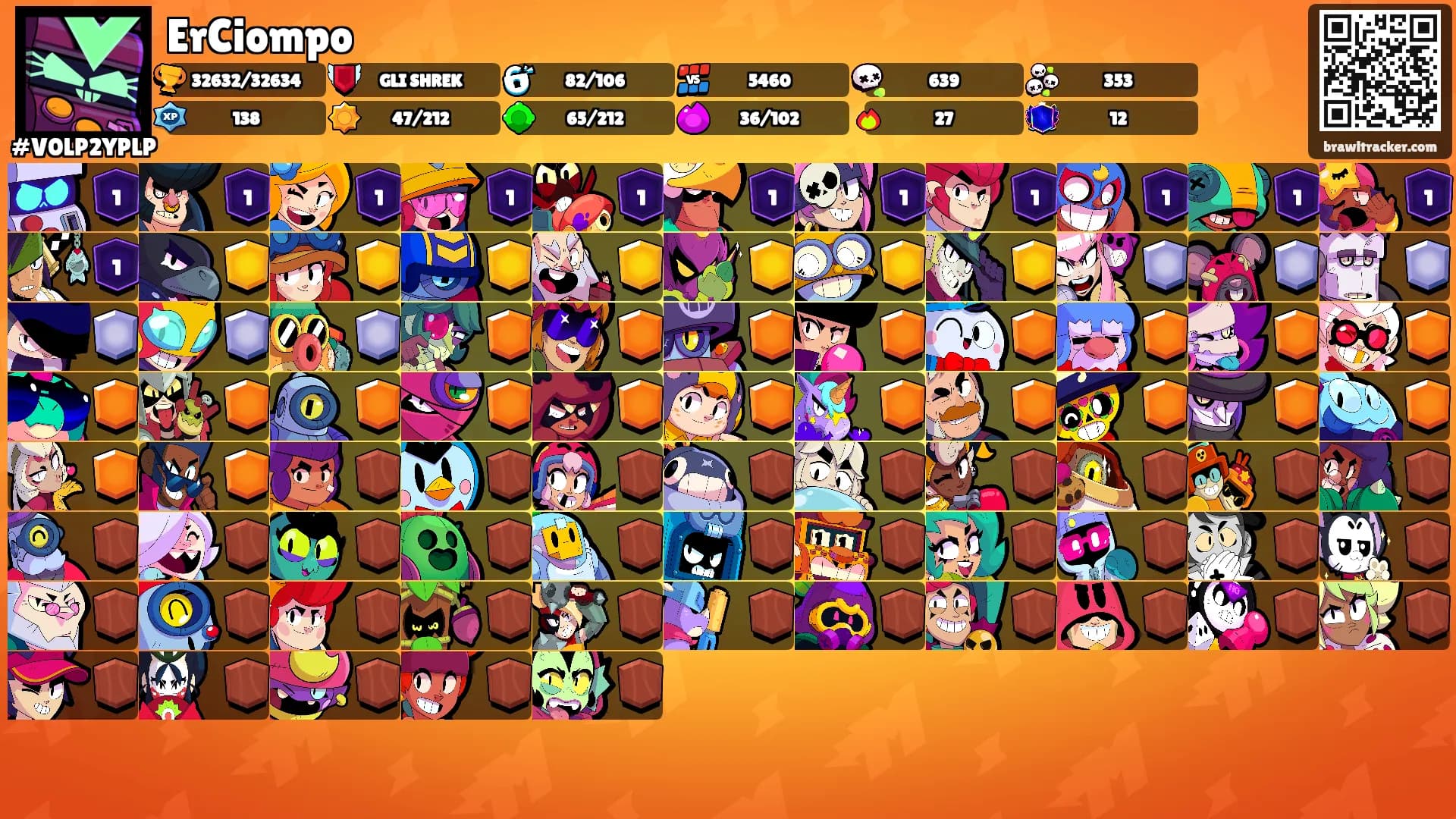ErCiompo's Ranks