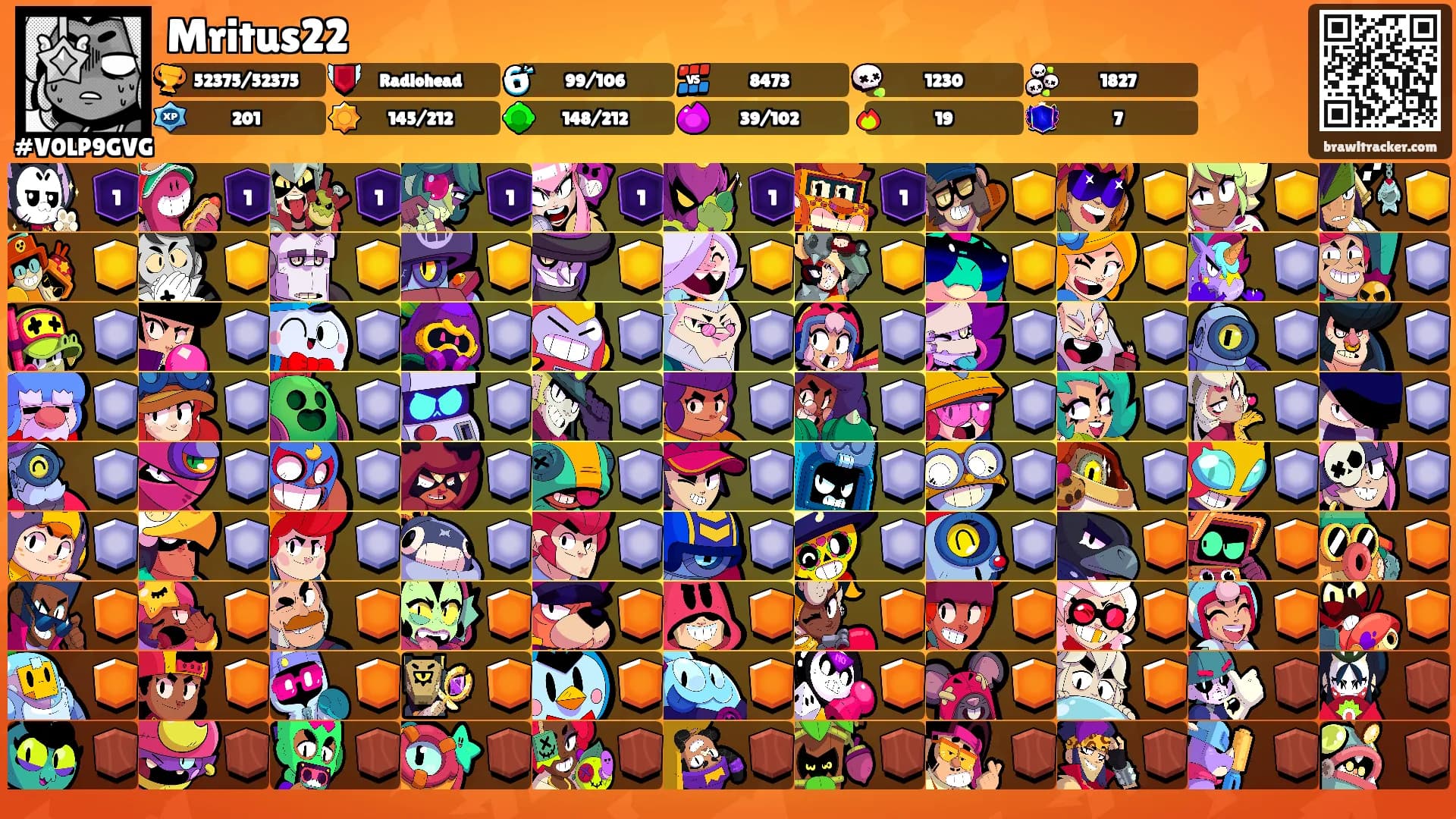 Mritus22's Ranks