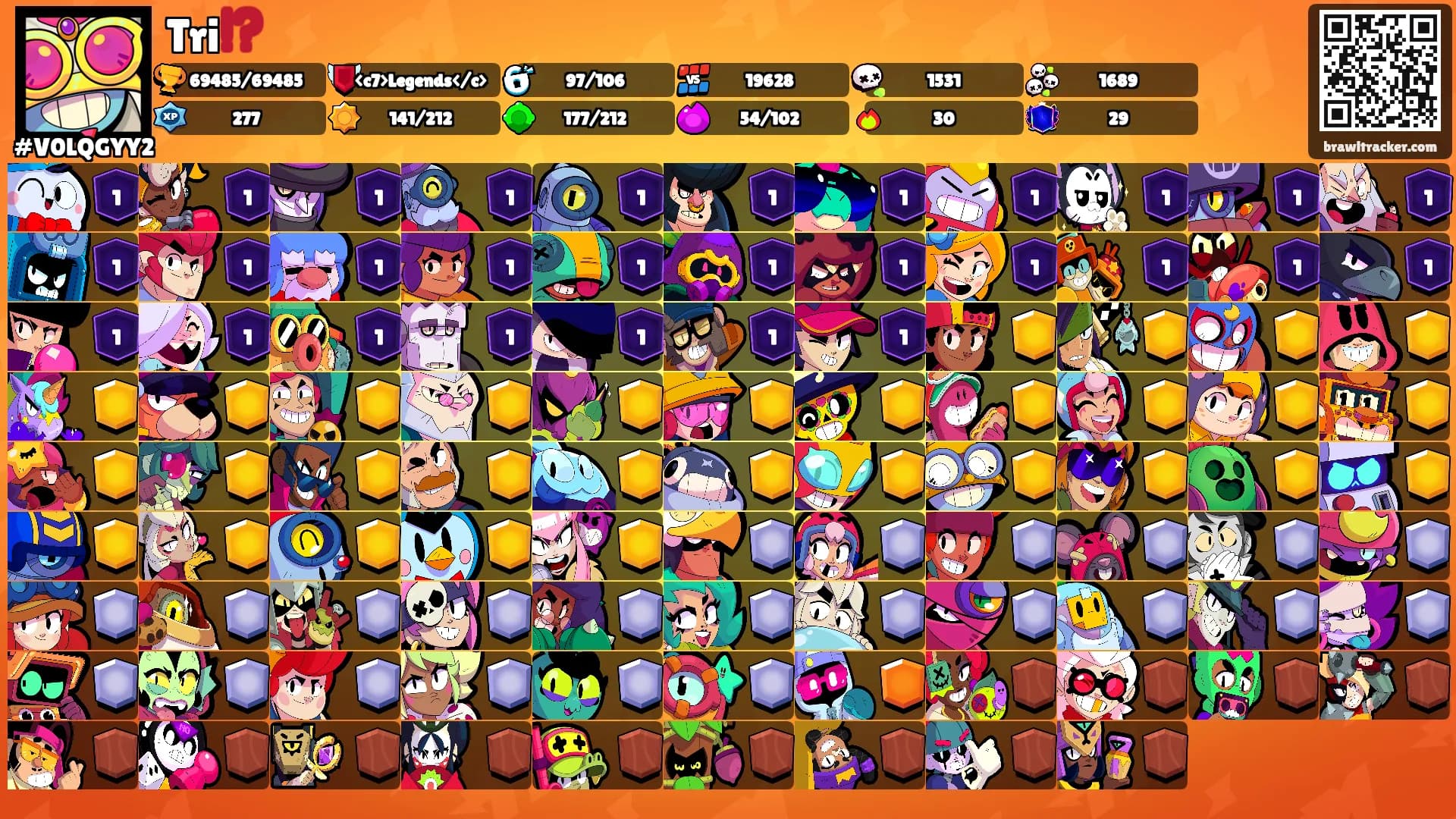 Tri⁉️'s Ranks