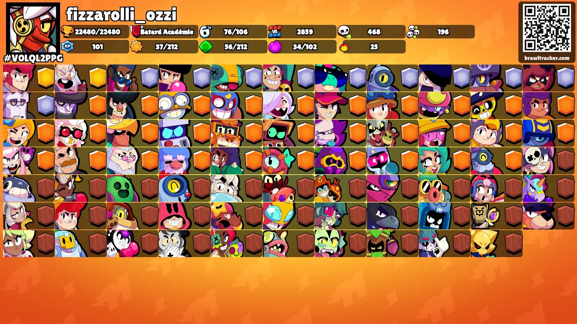 fizzarolli_ozzi's Ranks