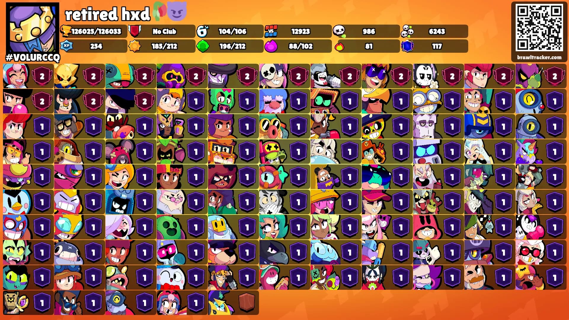 retired hxd🥀😈's Ranks