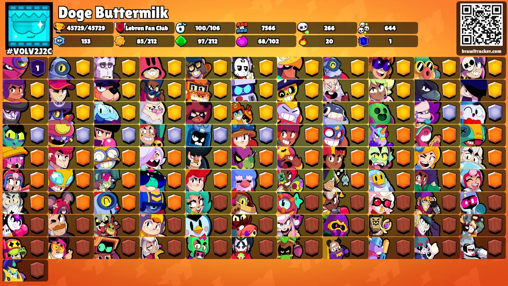 Doge Buttermilk's Ranks
