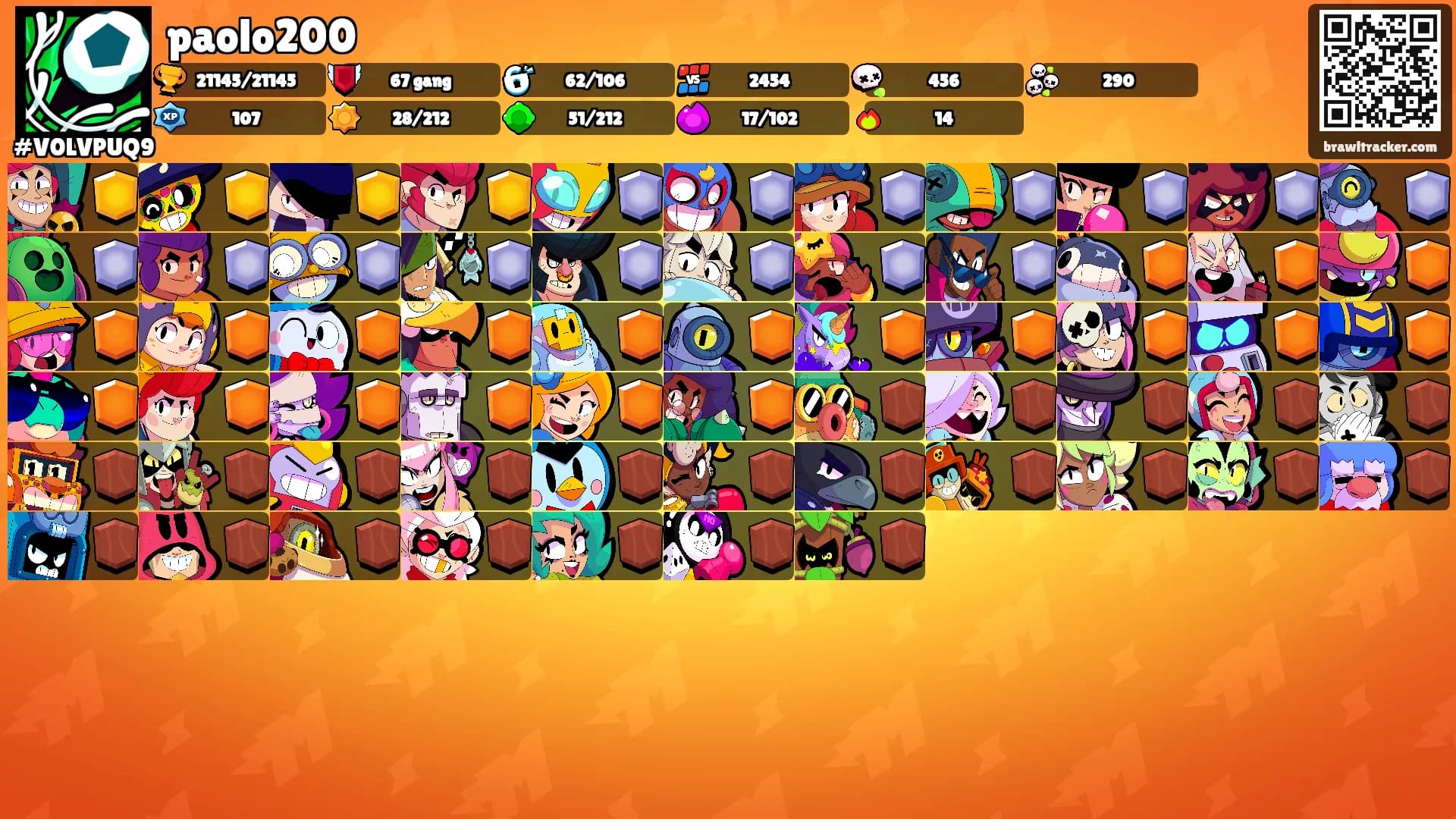 paolo200's Ranks