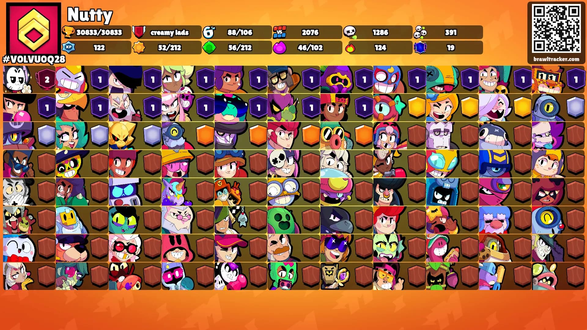 Nutty's Ranks