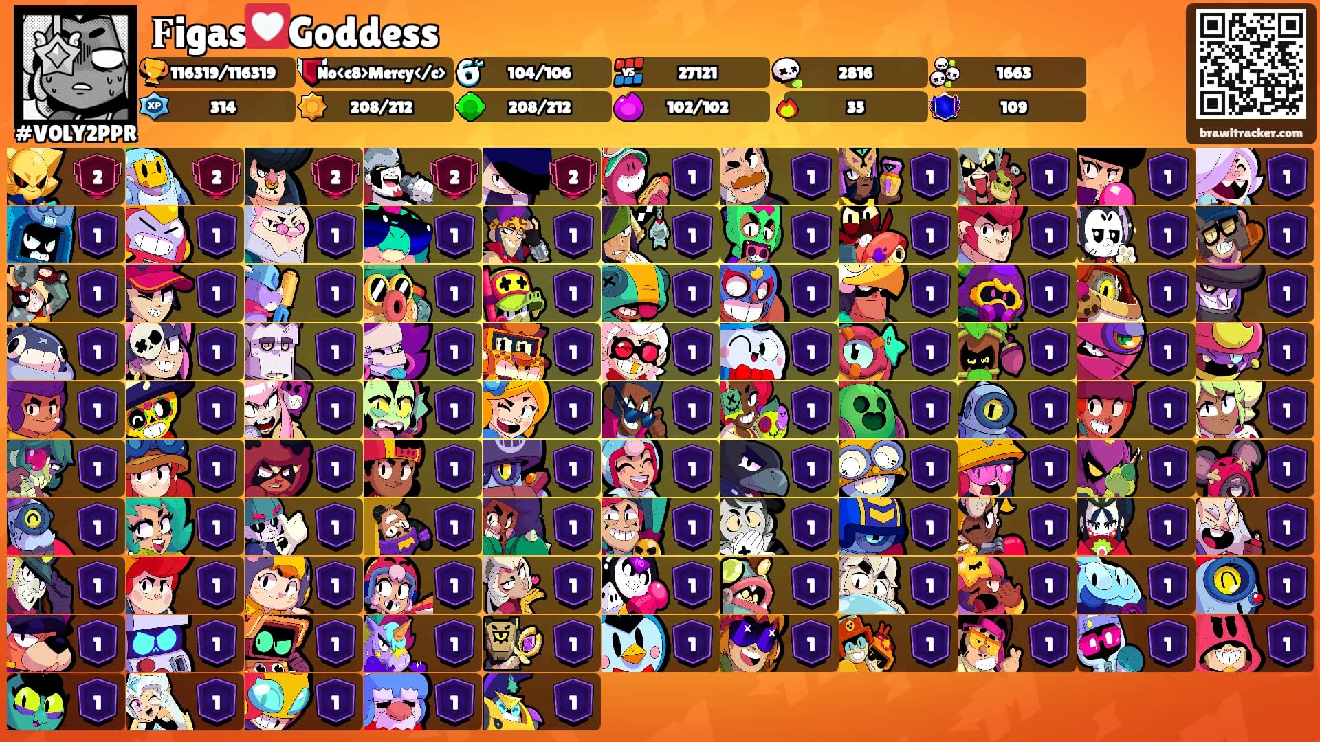 𝐅igas💟Goddess's Ranks