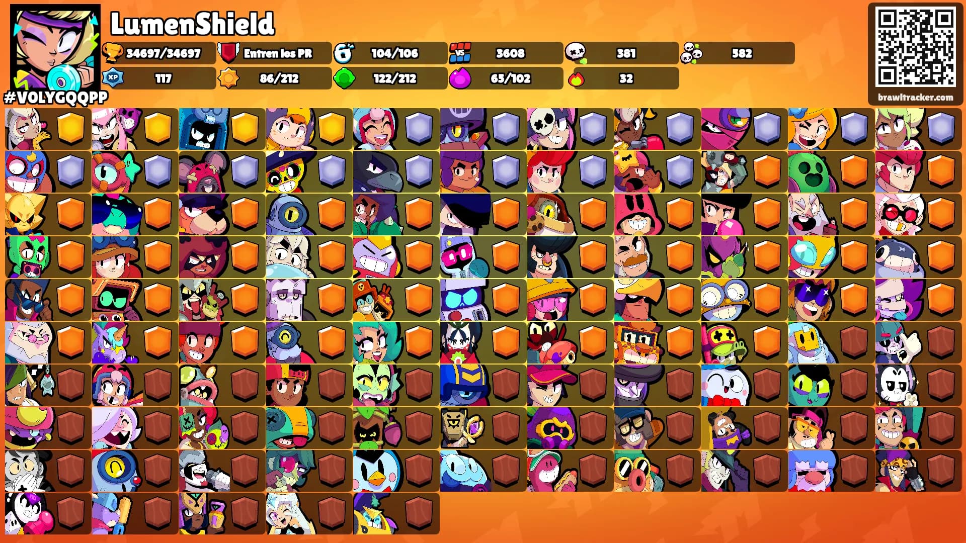 LumenShield's Ranks