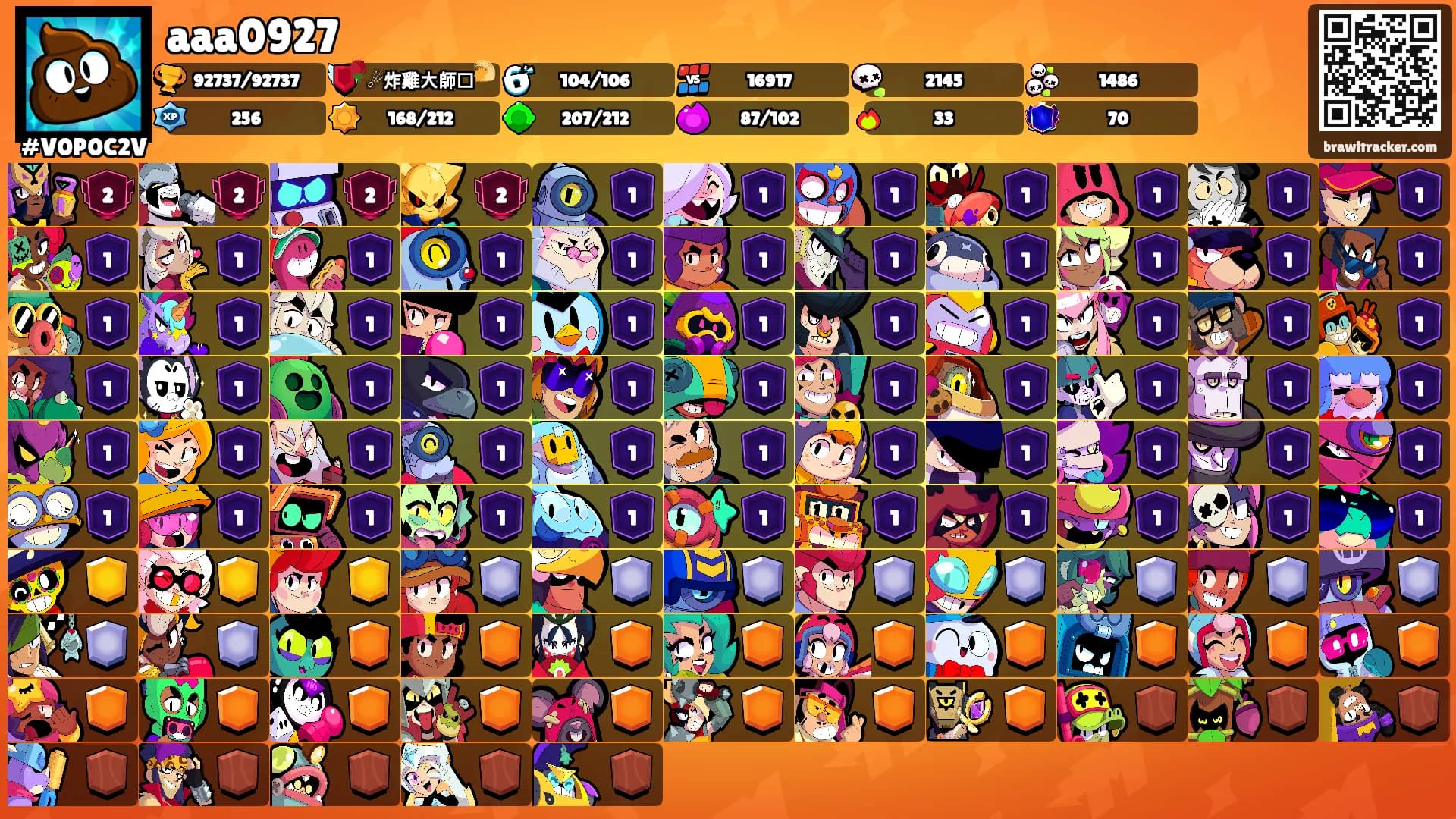 aaa0927's Ranks