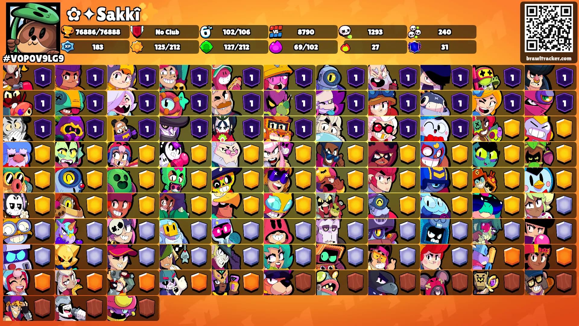 ✿✦Sakkî✨'s Ranks