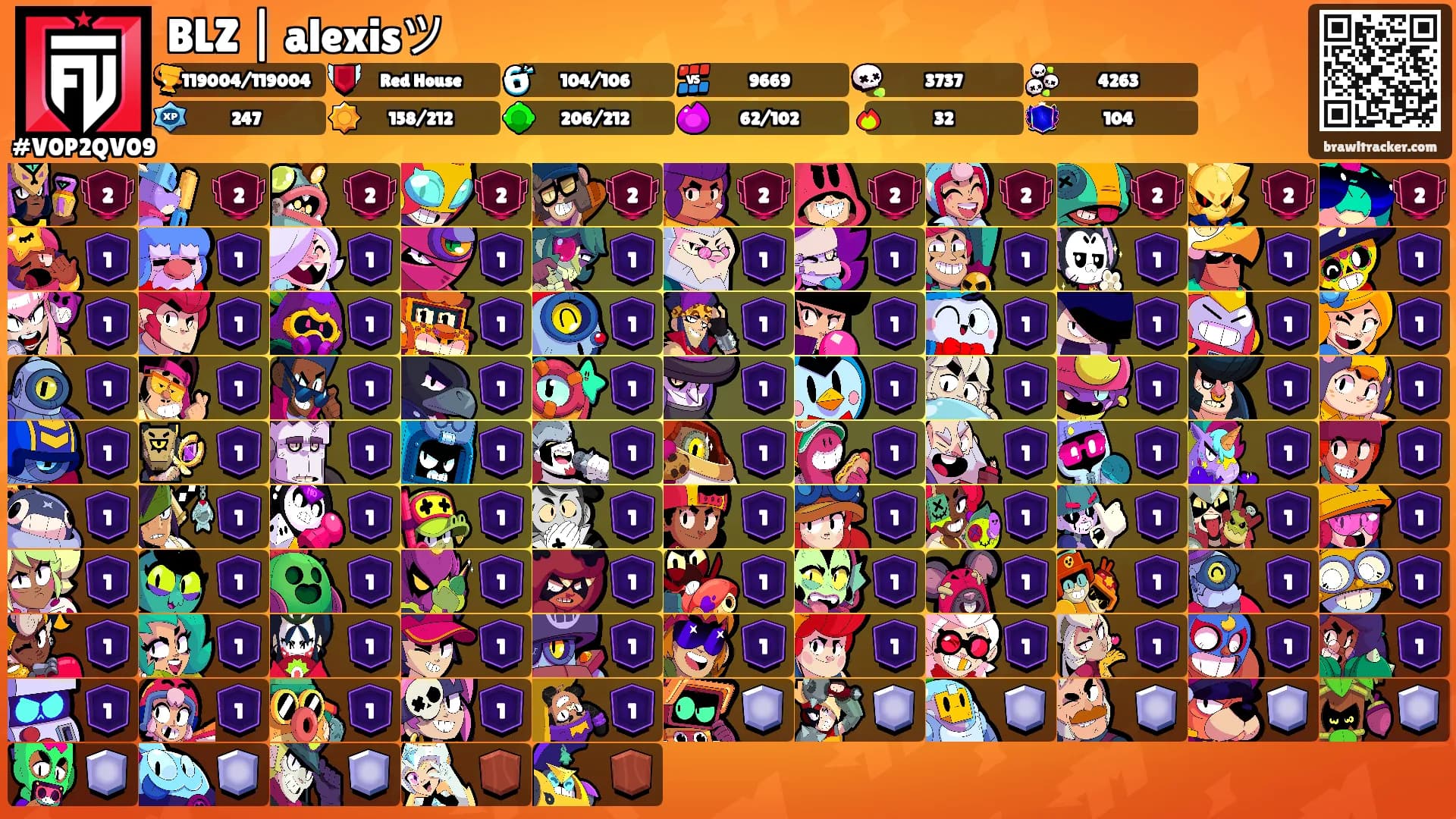 BLZ | alexisツ's Ranks
