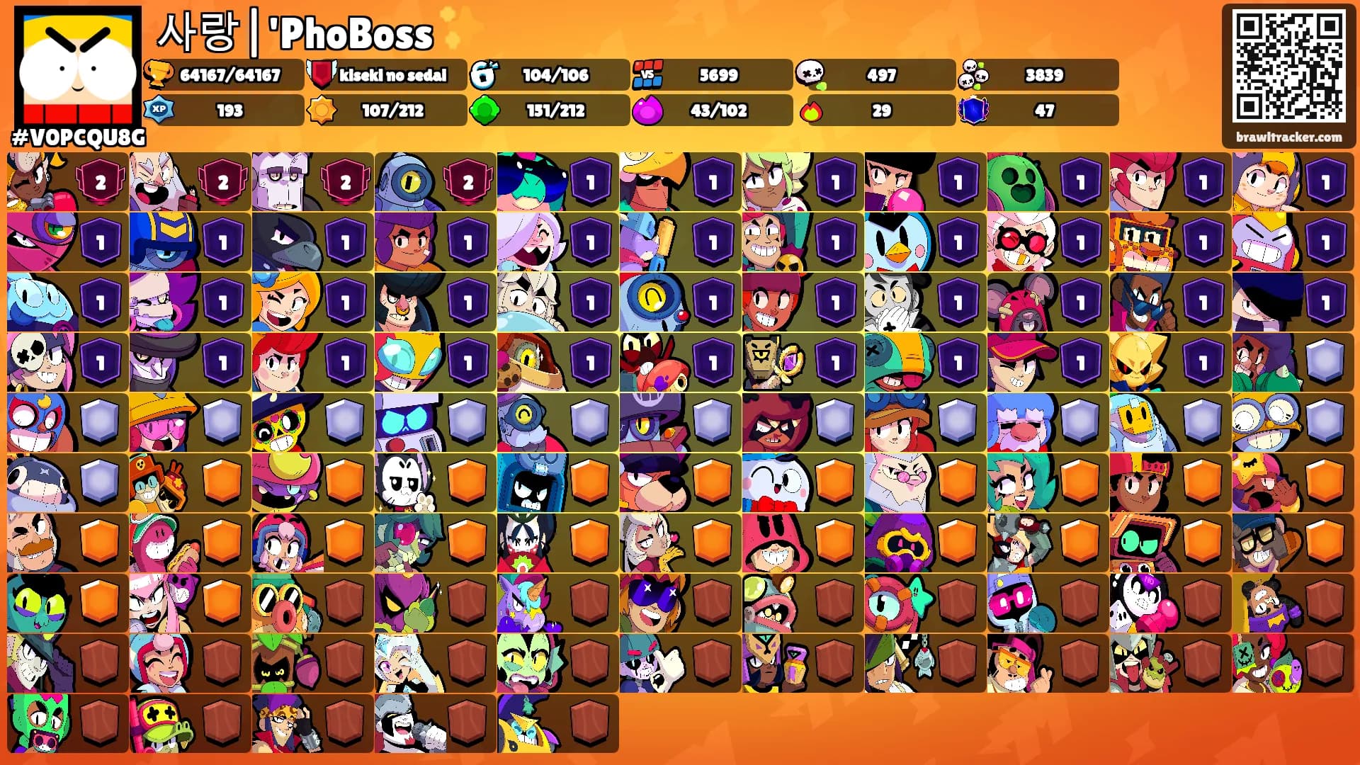 사랑|'PhoBoss ✨'s Ranks