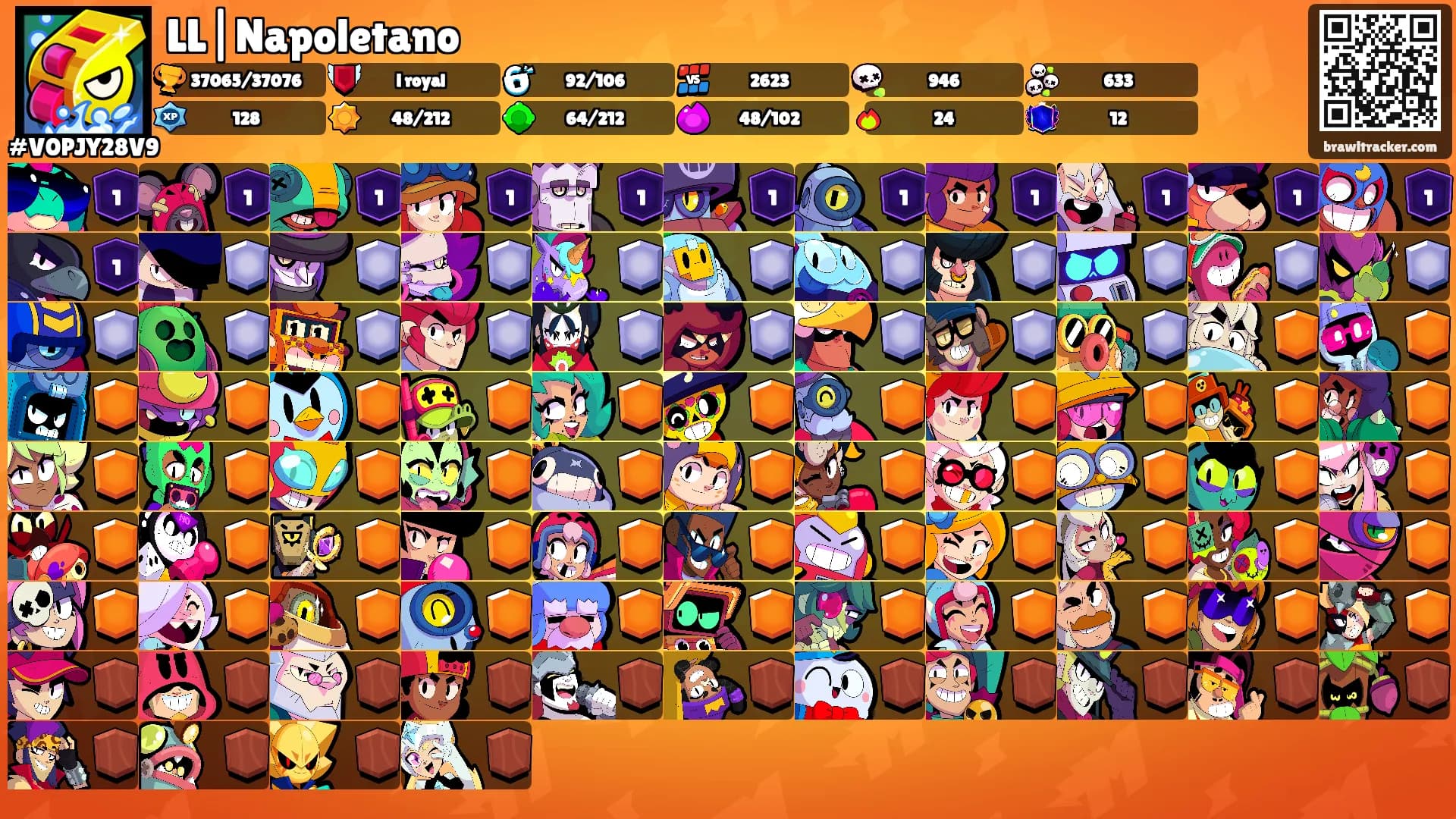 LL|Napoletano's Ranks