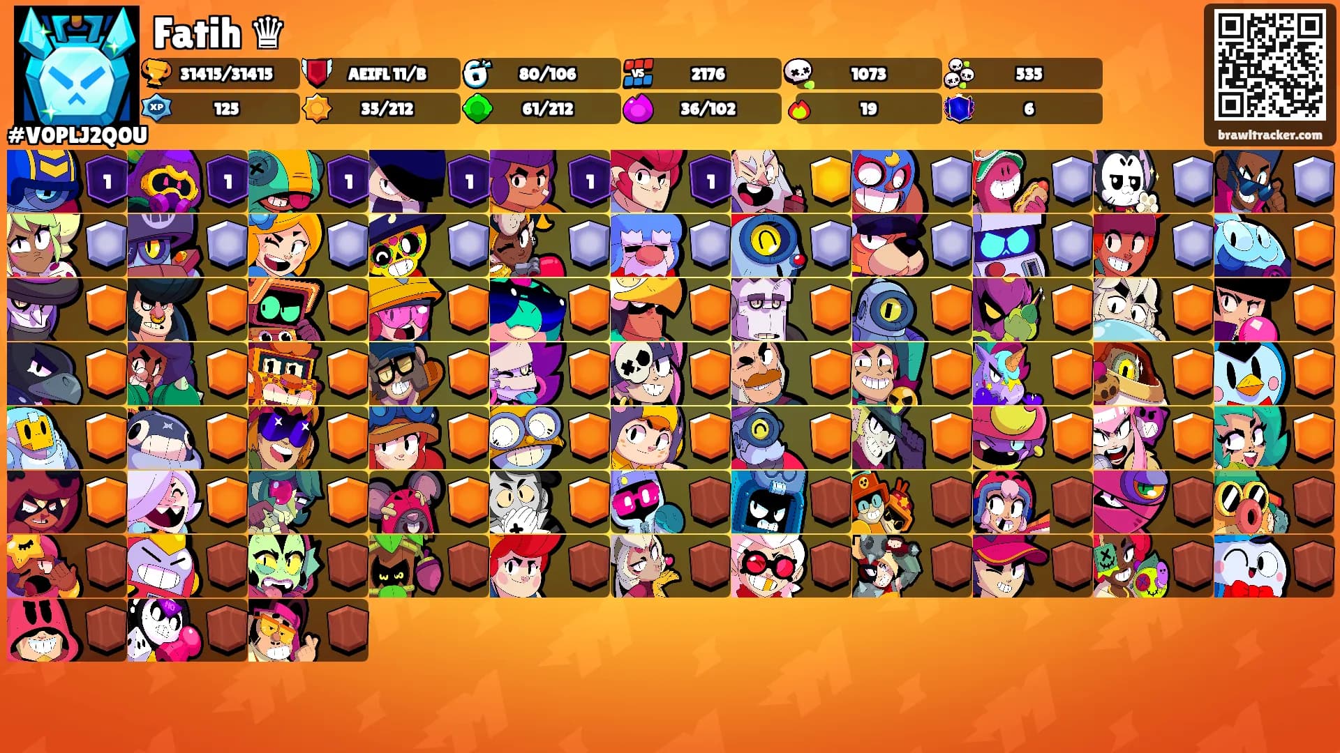 Fatih ♛'s Ranks