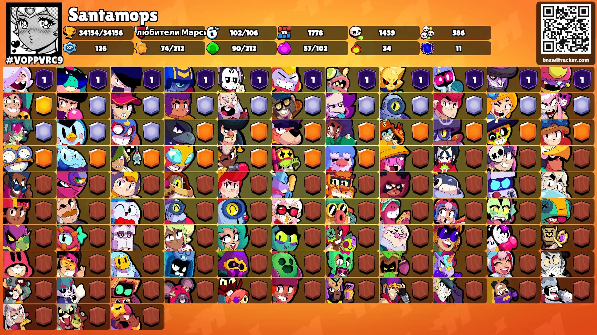 Santamops's Ranks