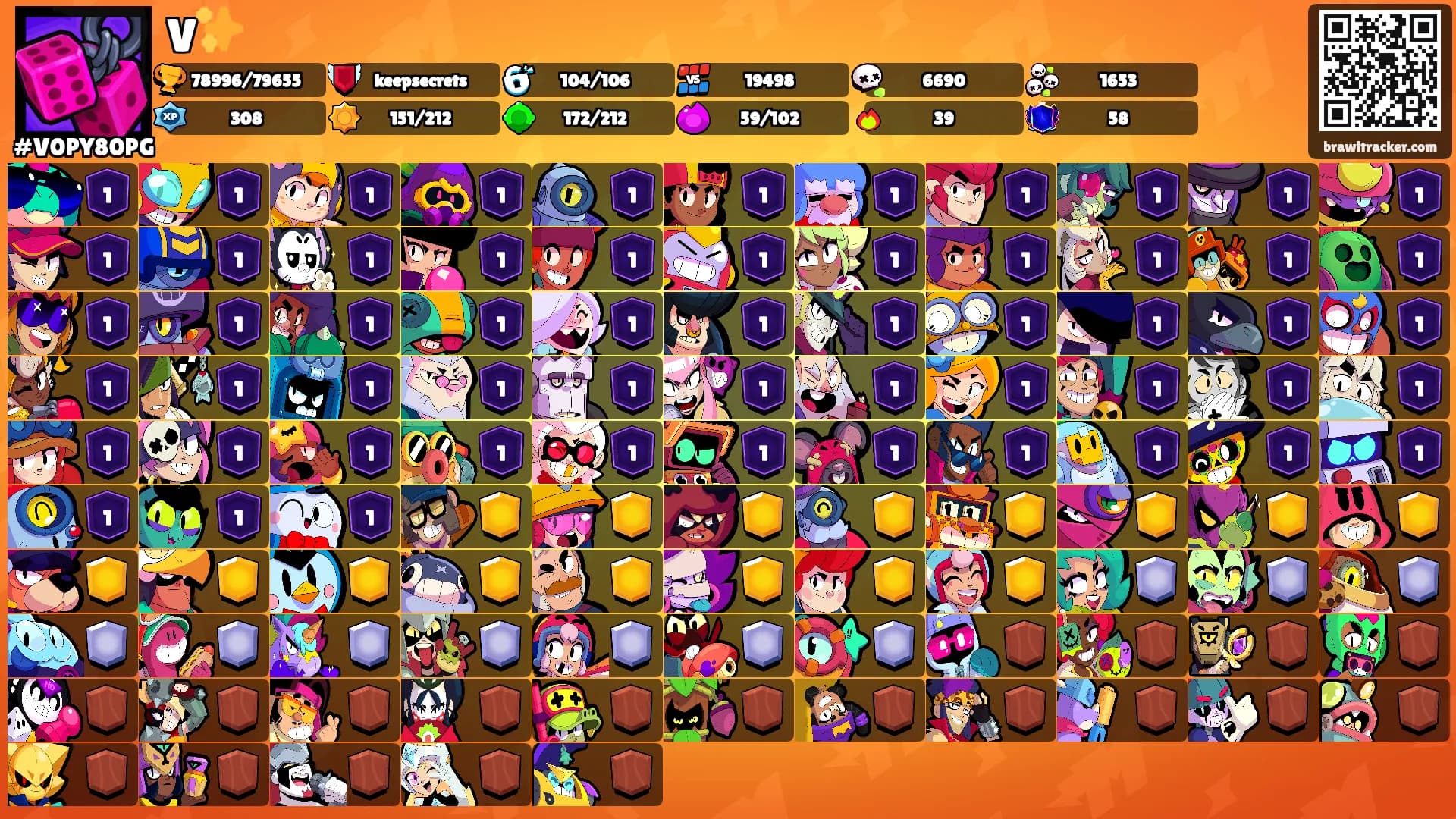 V✨'s Ranks