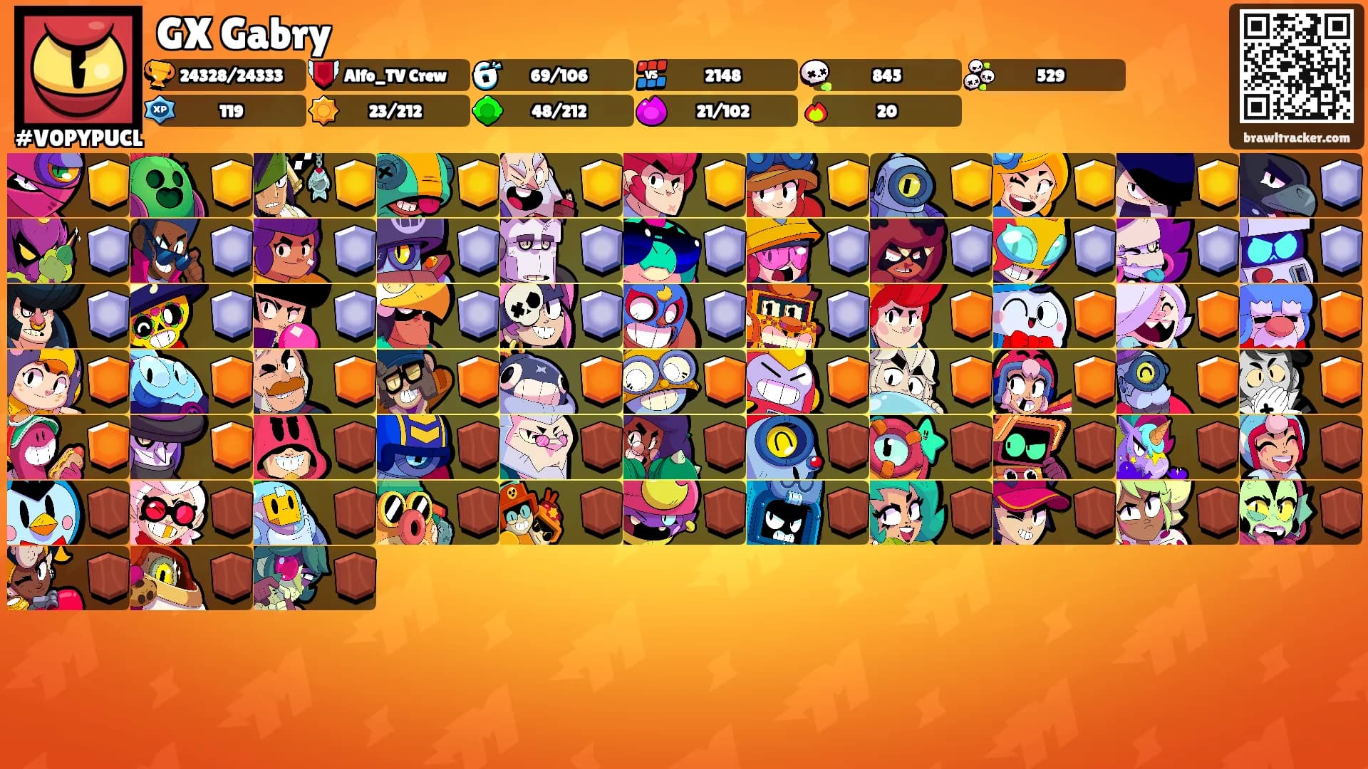 GX Gabry's Ranks