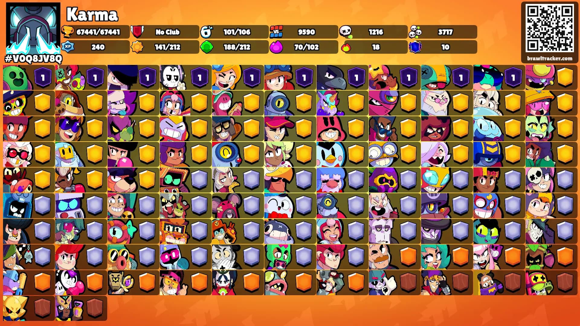 Karma's Ranks