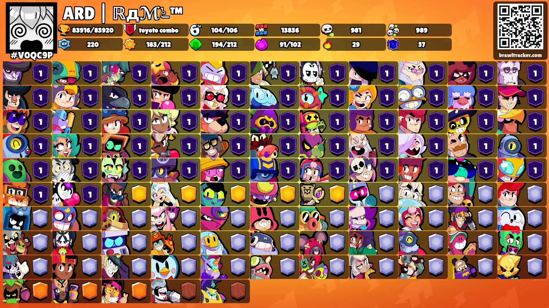 ARD | ℝдℳ೬™'s Ranks