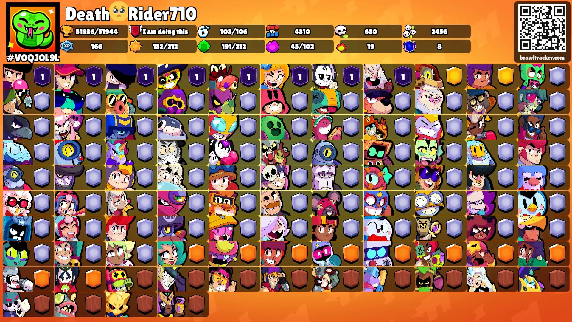Death🥺Rider710's Ranks