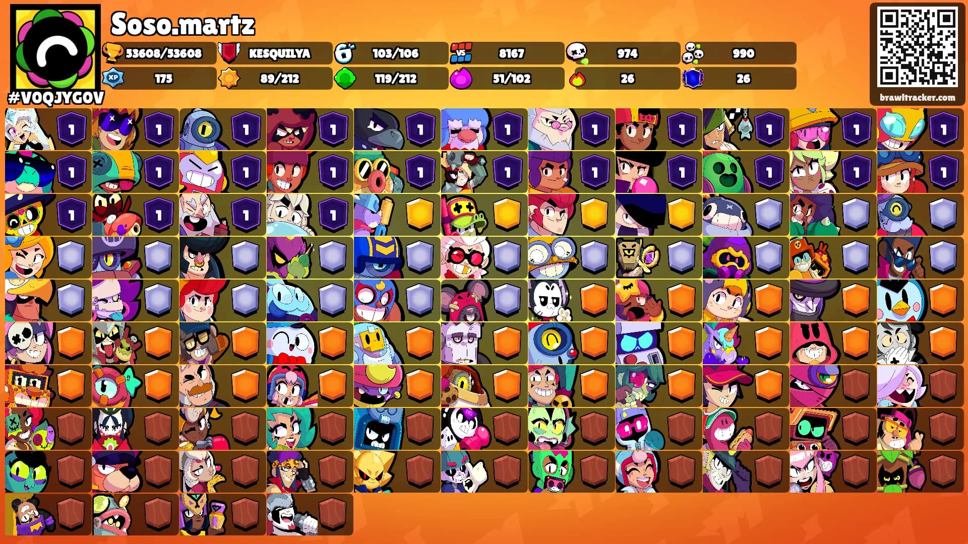 Soso.martz's Ranks