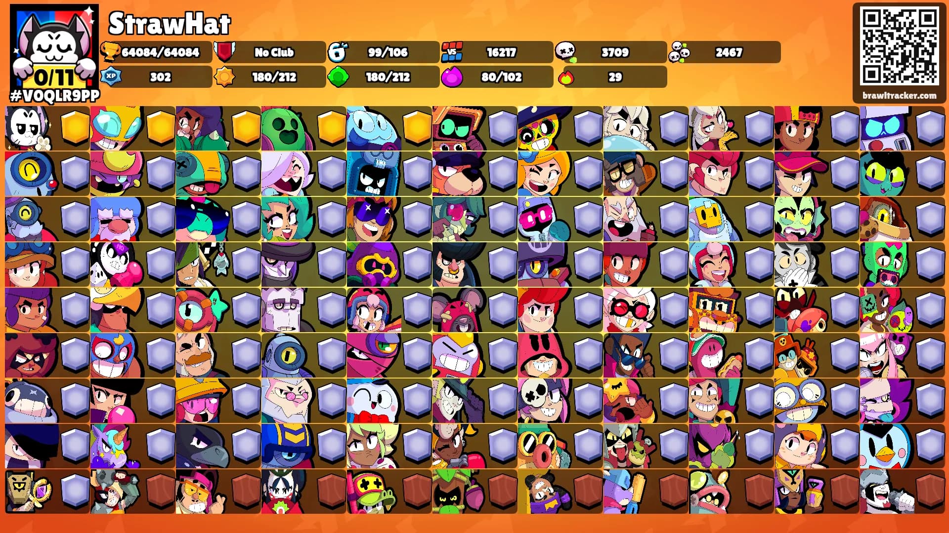 StrawHat's Ranks