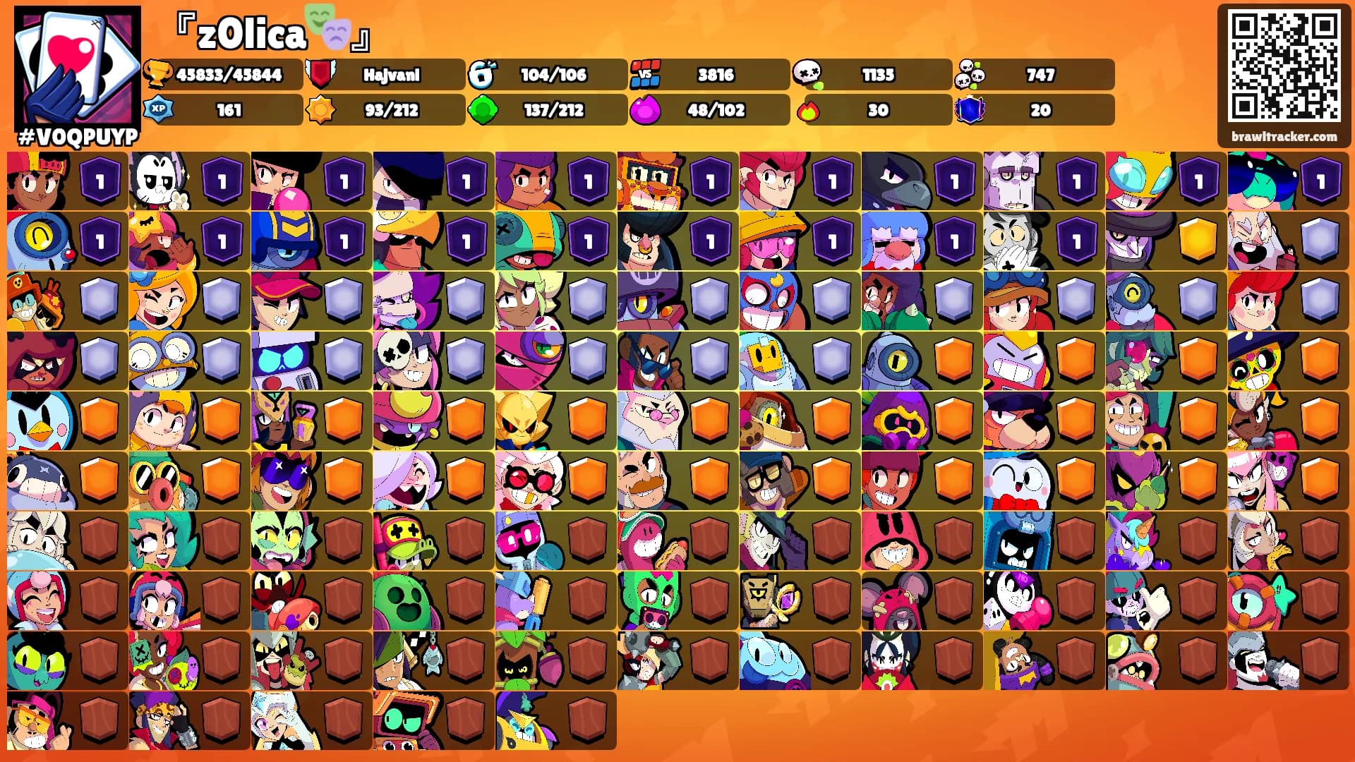 『z0lica🎭』's Ranks