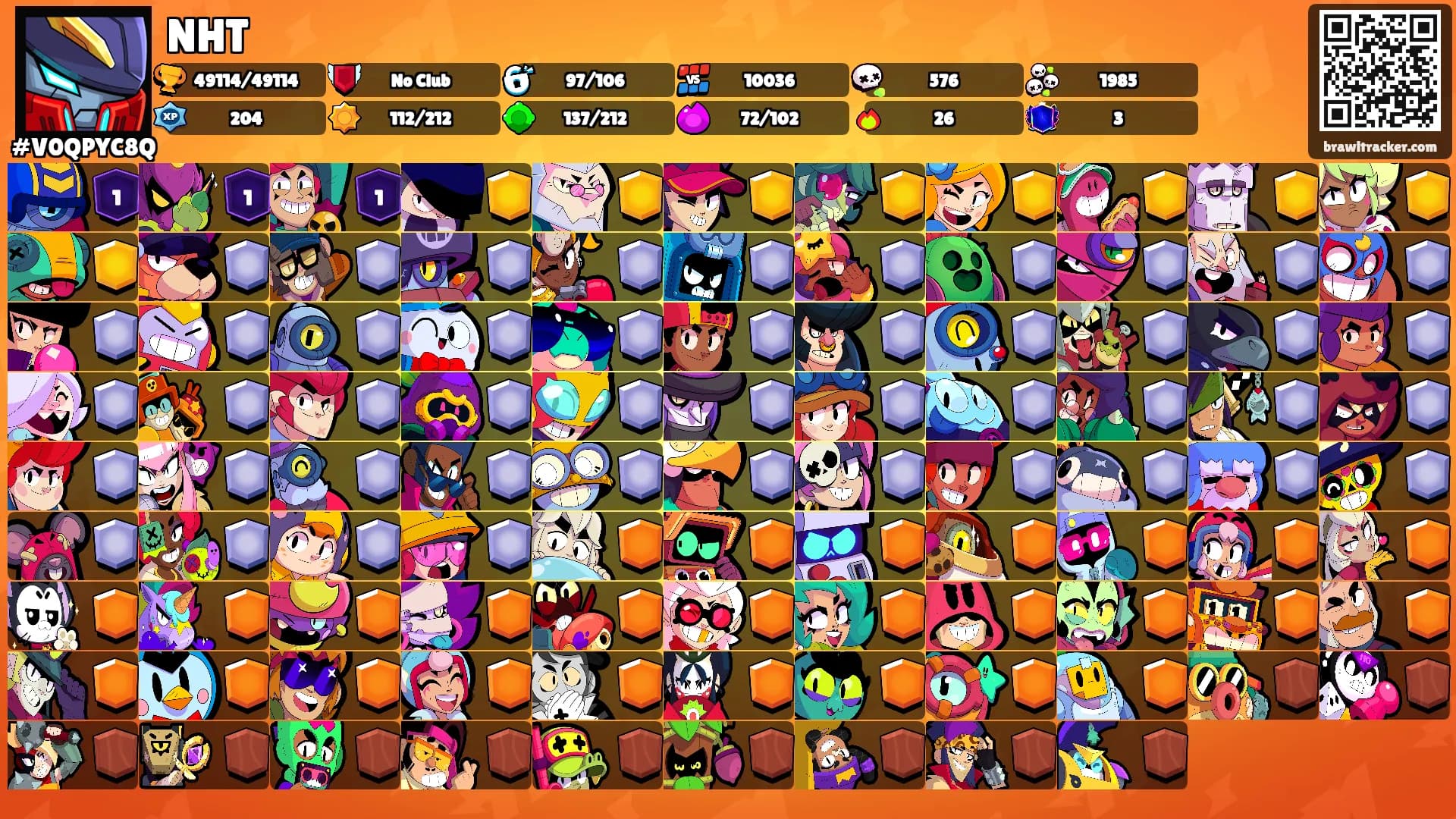 NHT's Ranks