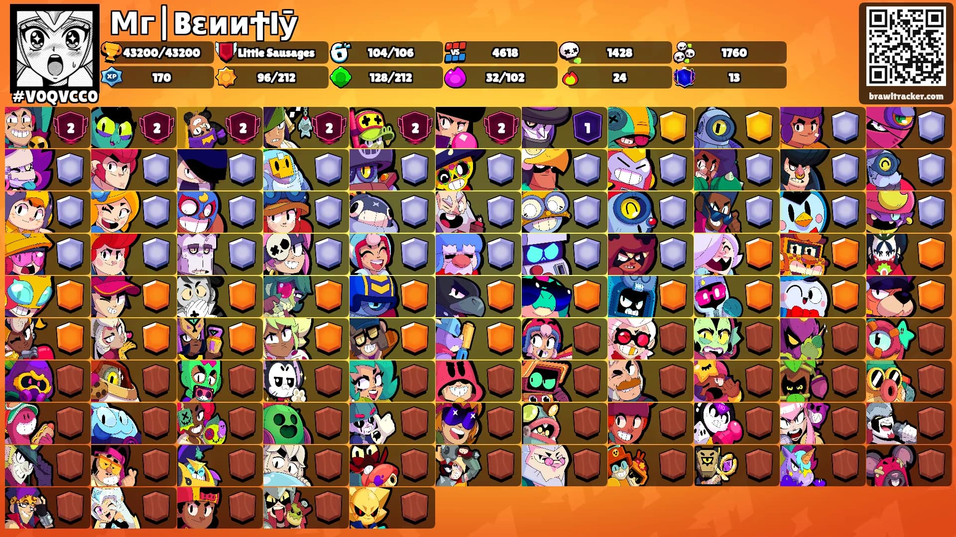 Μг|BεииϮlӯ's Ranks