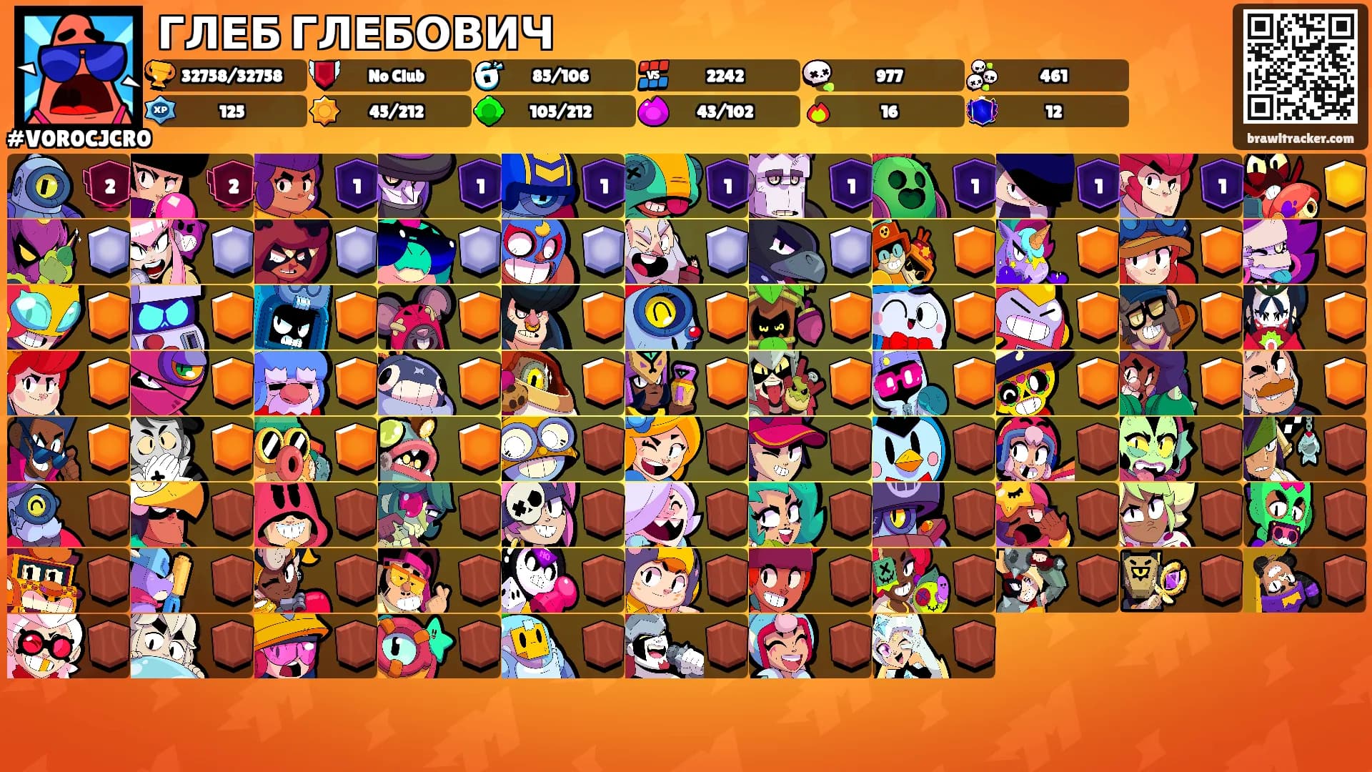 ГЛЕБ ГЛЕБОВИЧ's Ranks