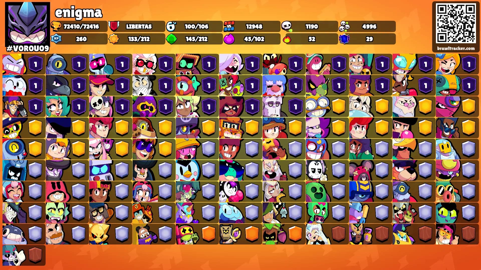 enigma's Ranks