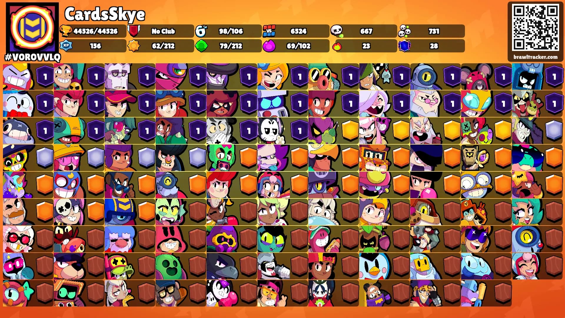 CardsSkye's Ranks