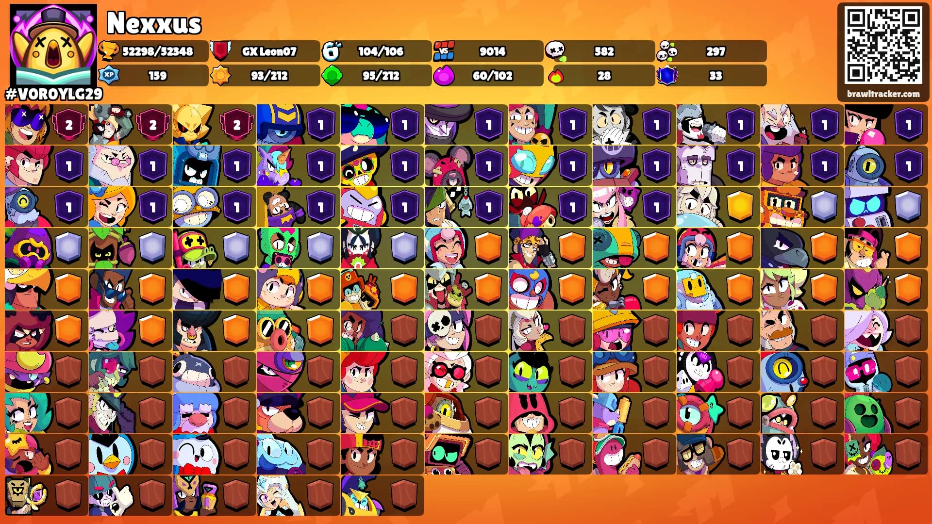 Nexxus's Ranks