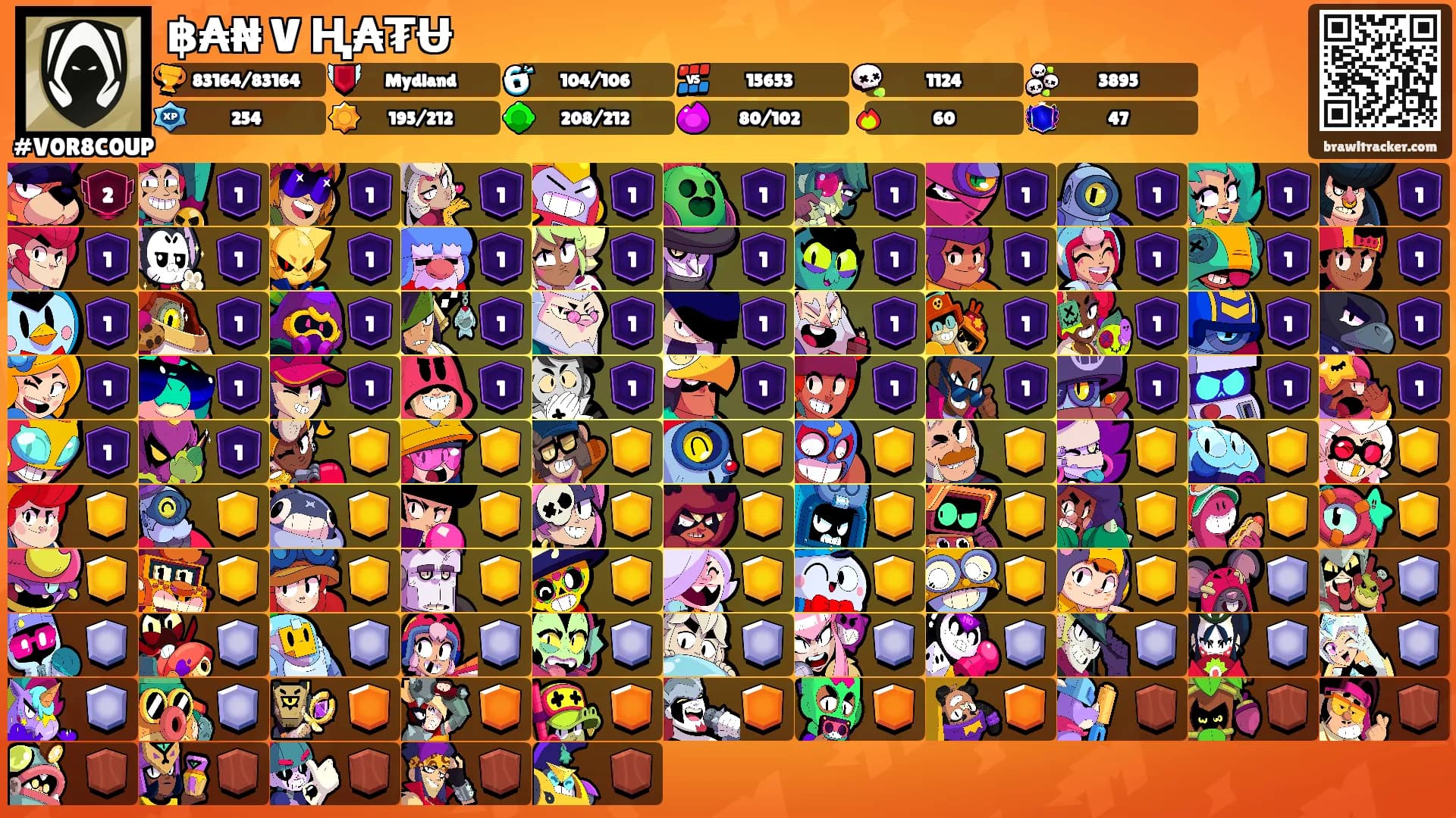 ฿₳₦ V Ⱨ₳₮Ʉ's Ranks