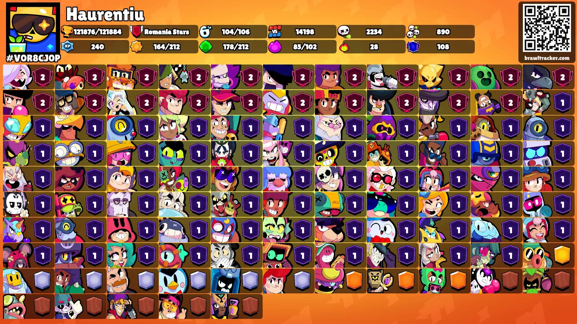 Haurentiu's Ranks