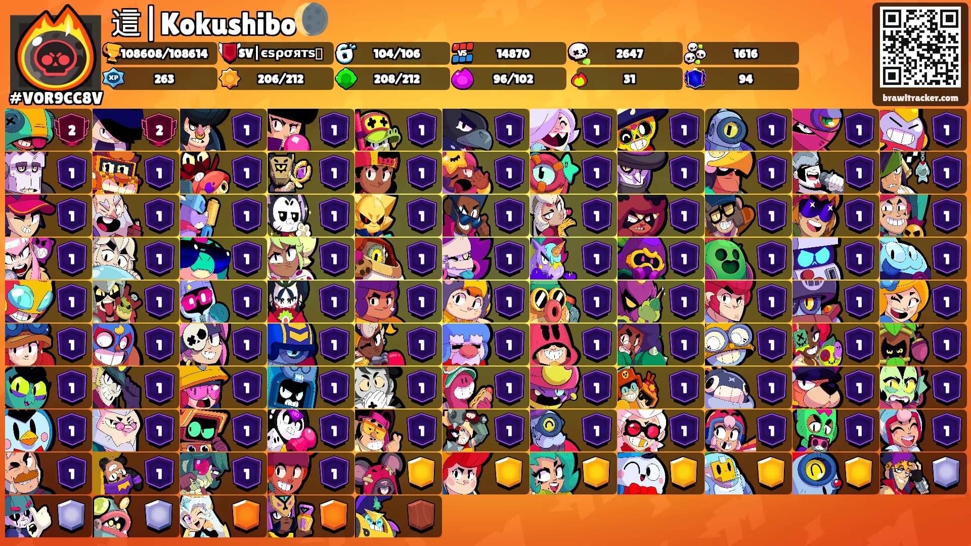 這|Kokushibo🌘's Ranks