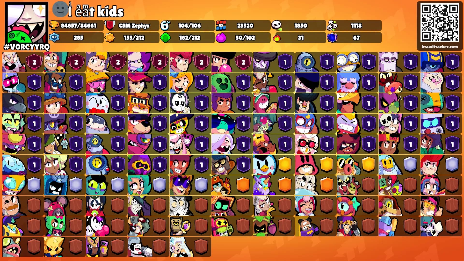 🌚Iͥ eͣaͫt kíds's Ranks