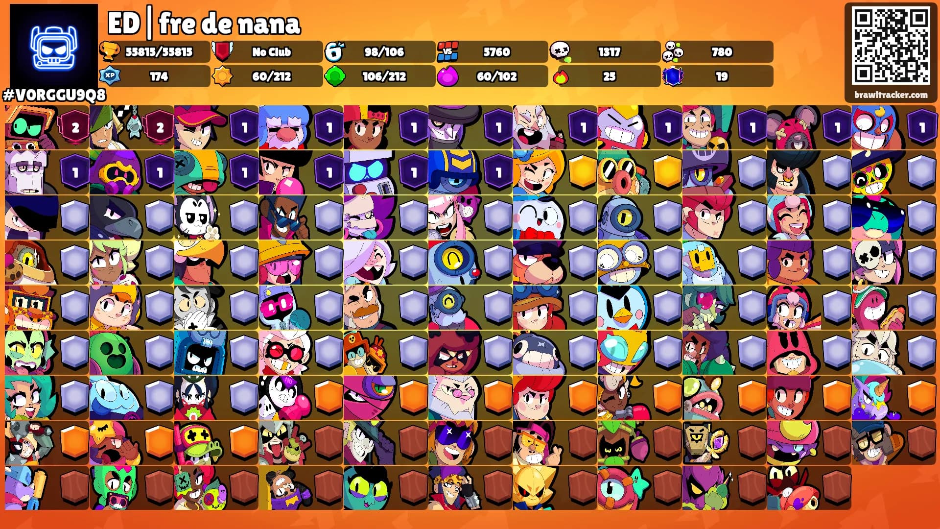 ED|fre de nana's Ranks
