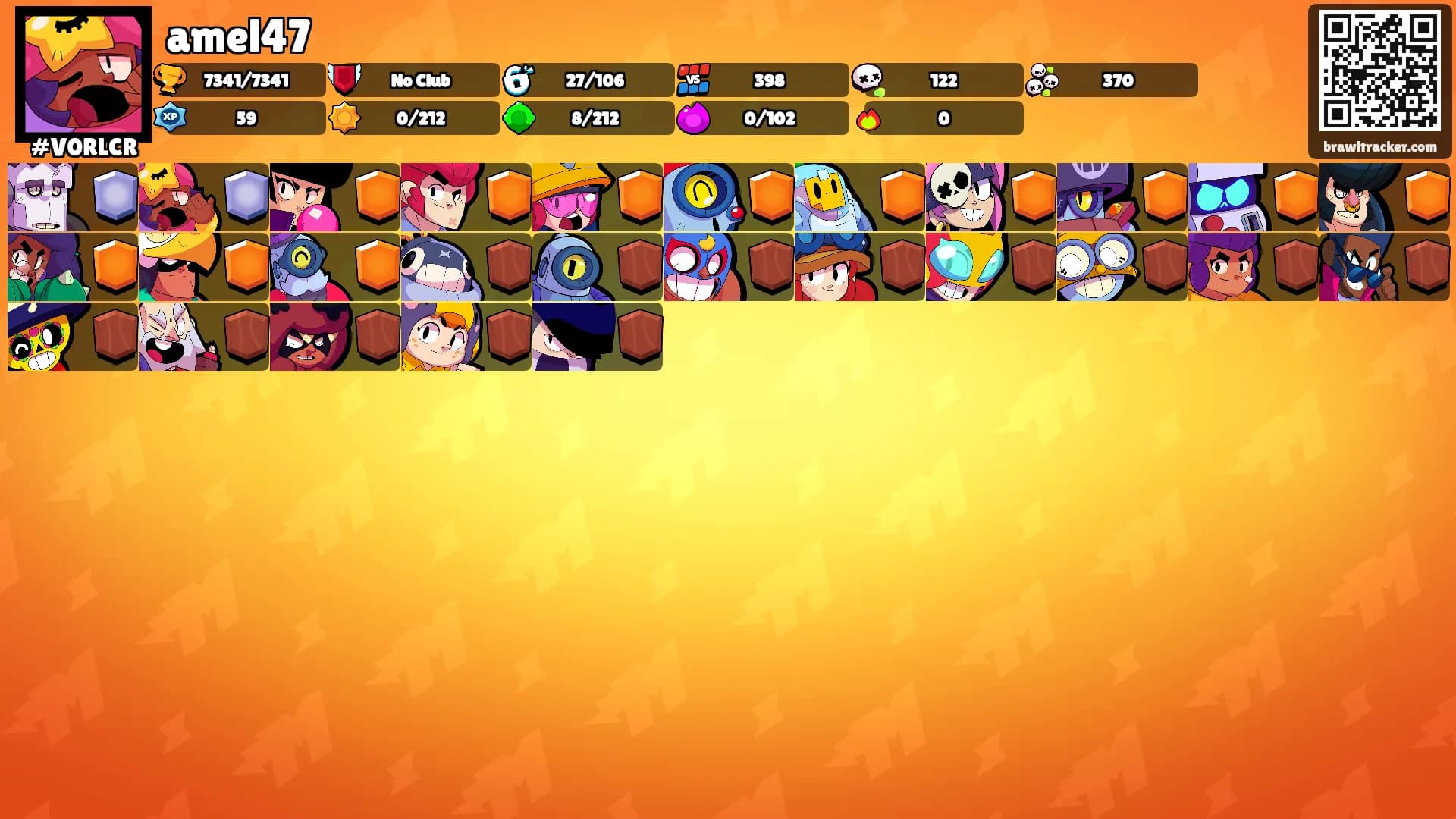 amel47's Ranks