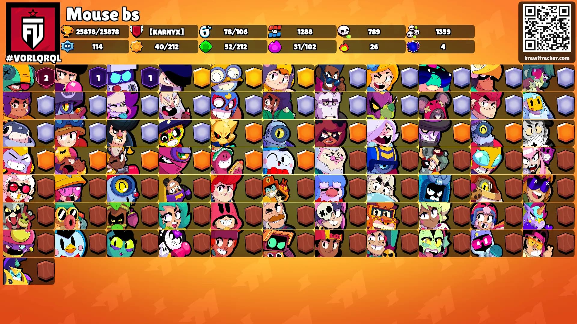 Mouse bs's Ranks