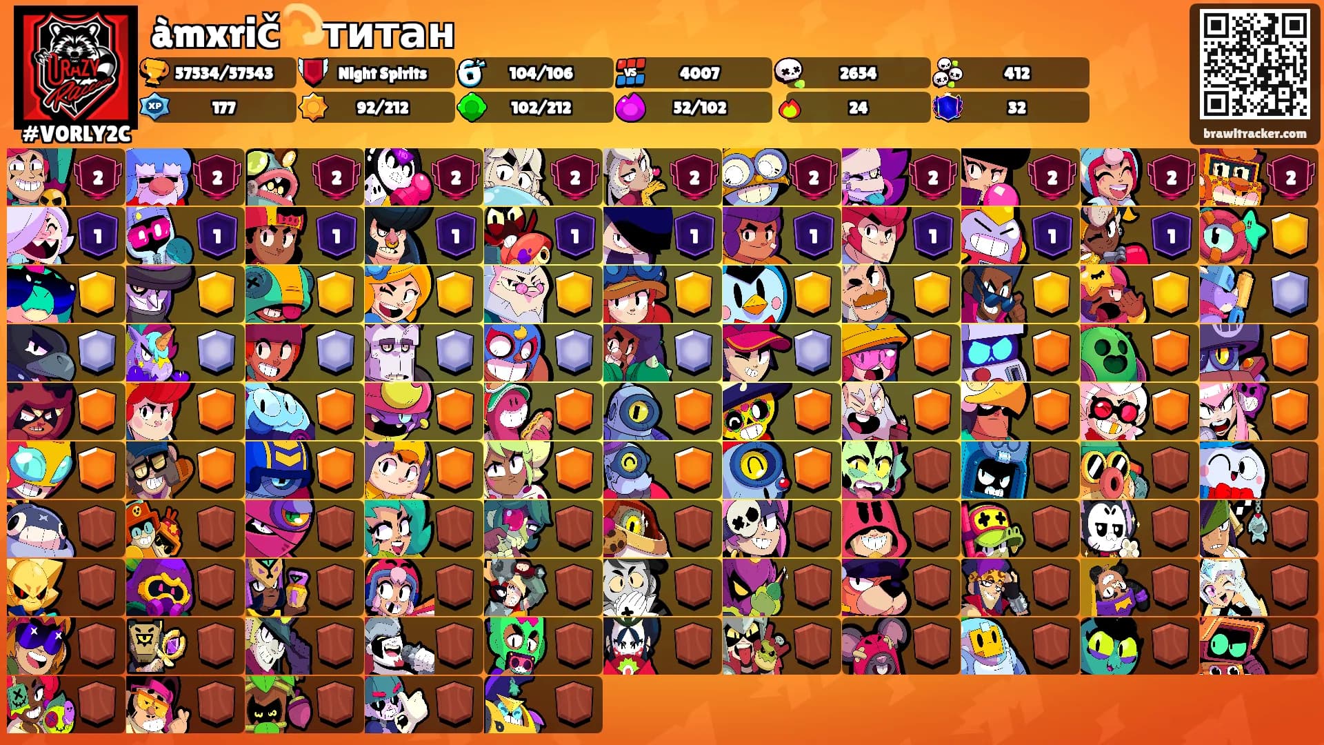 àmxrič💫титан's Ranks