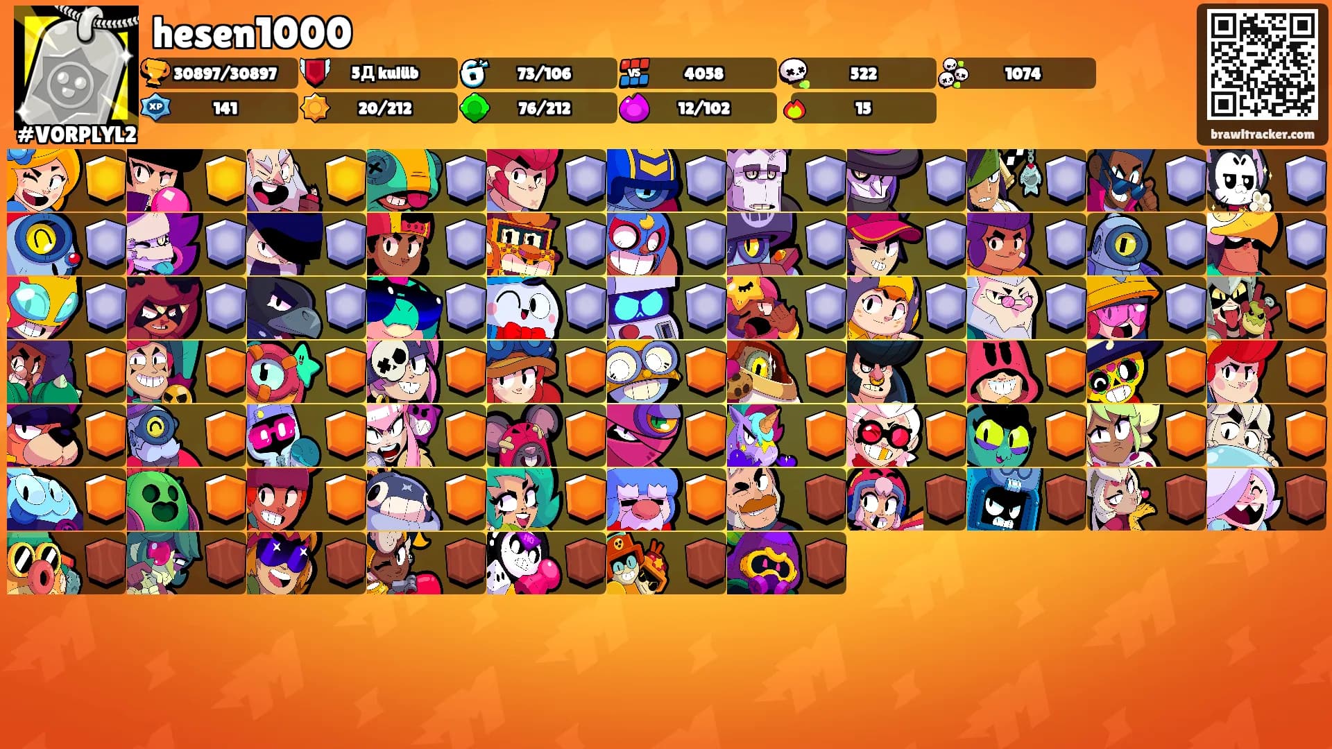 hesen1000's Ranks