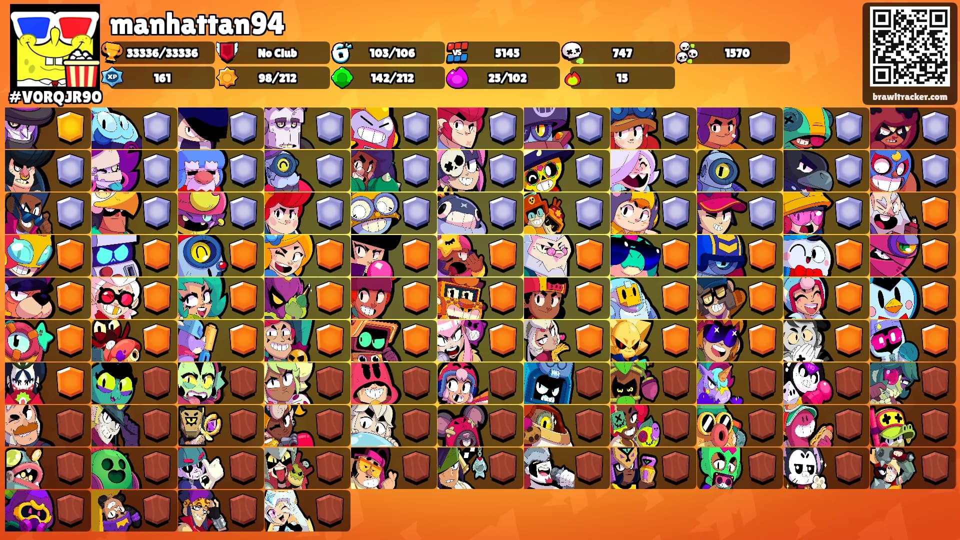 manhattan94's Ranks