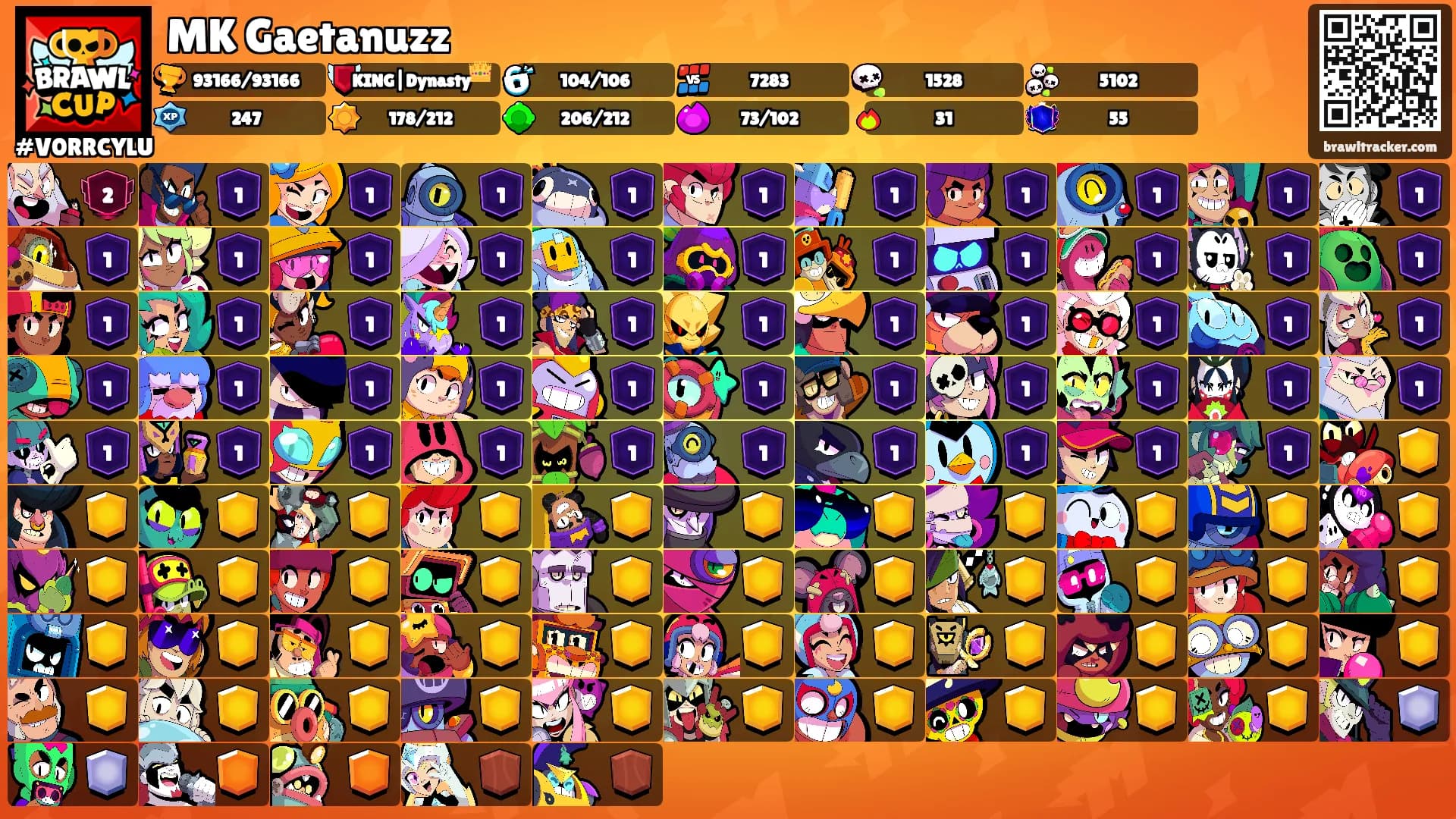 MK Gaetanuzz's Ranks