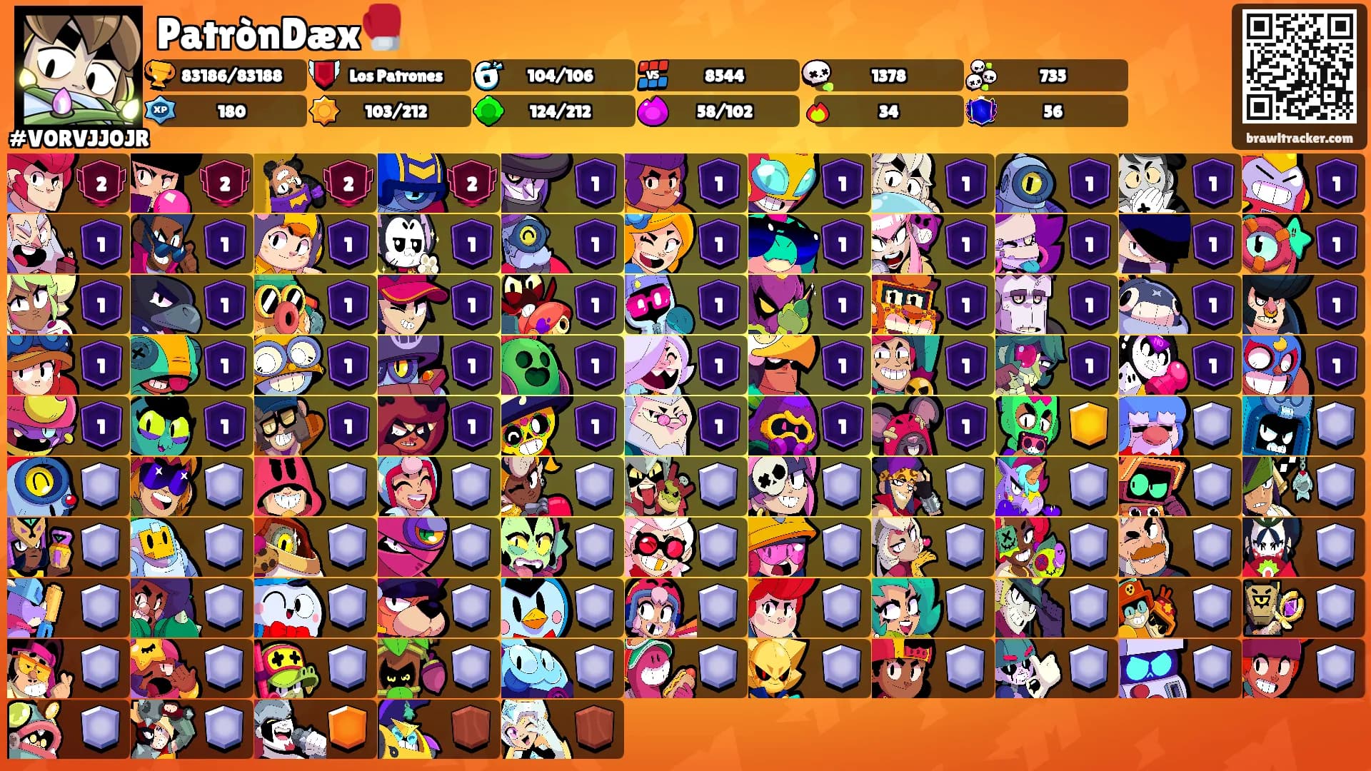 PatrònDæx🥊's Ranks