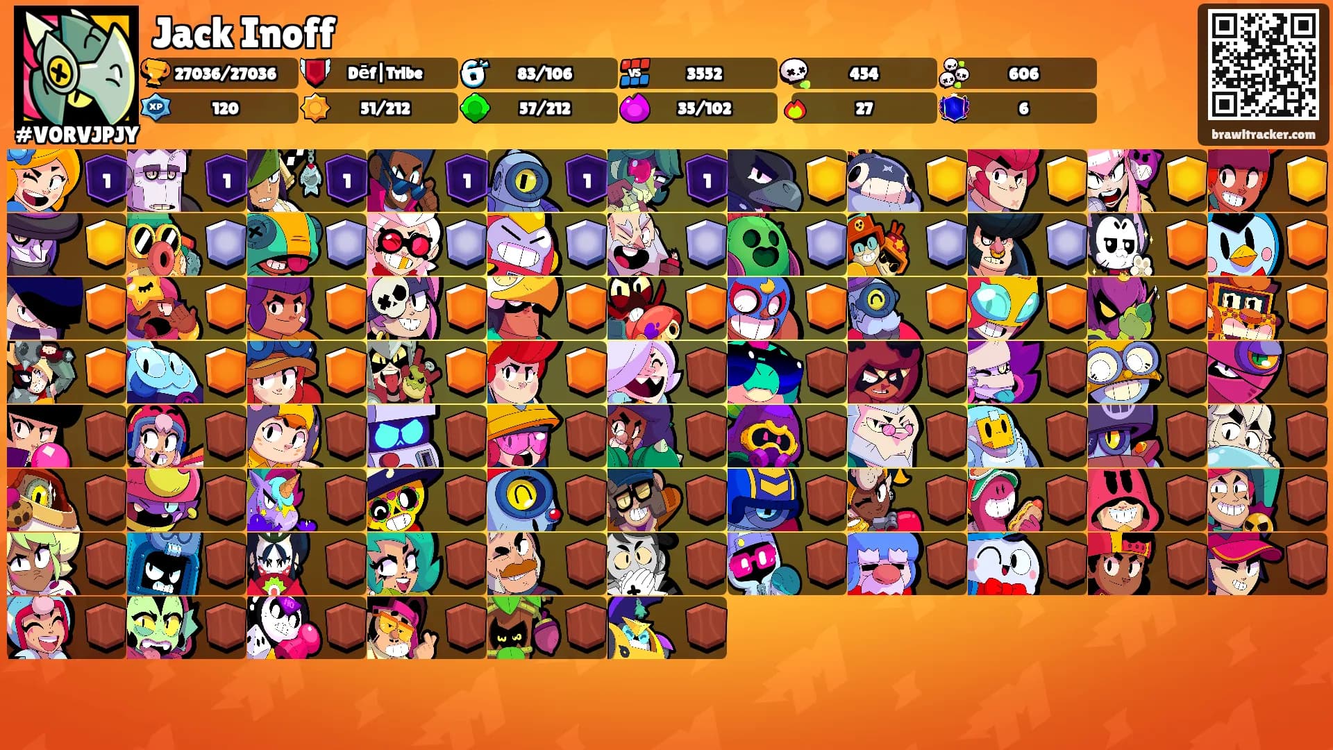 Jack Inoff's Ranks