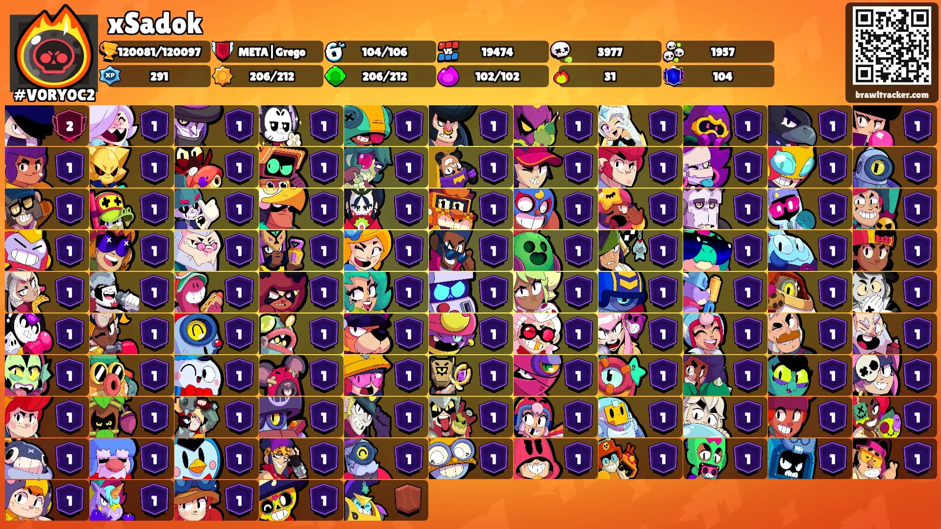xSadok's Ranks