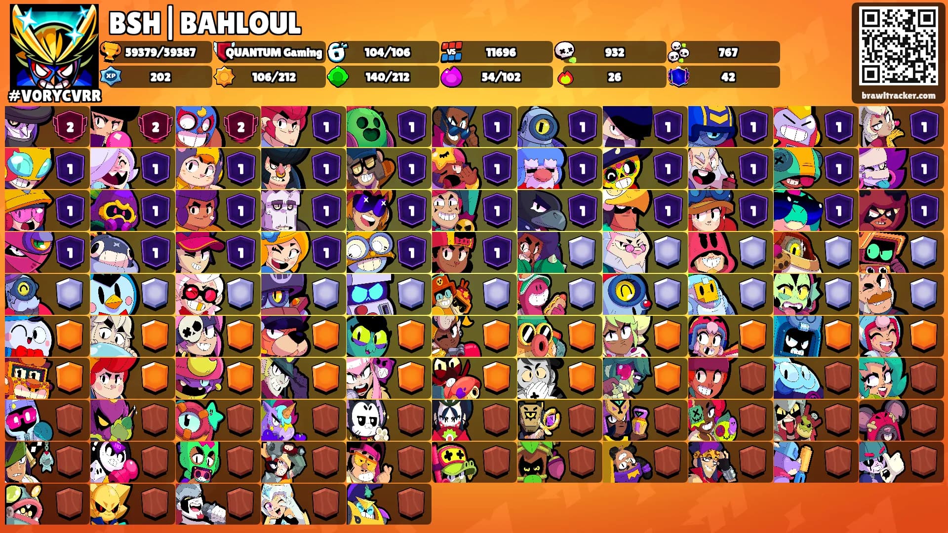 BSH|BAHLOUL's Ranks