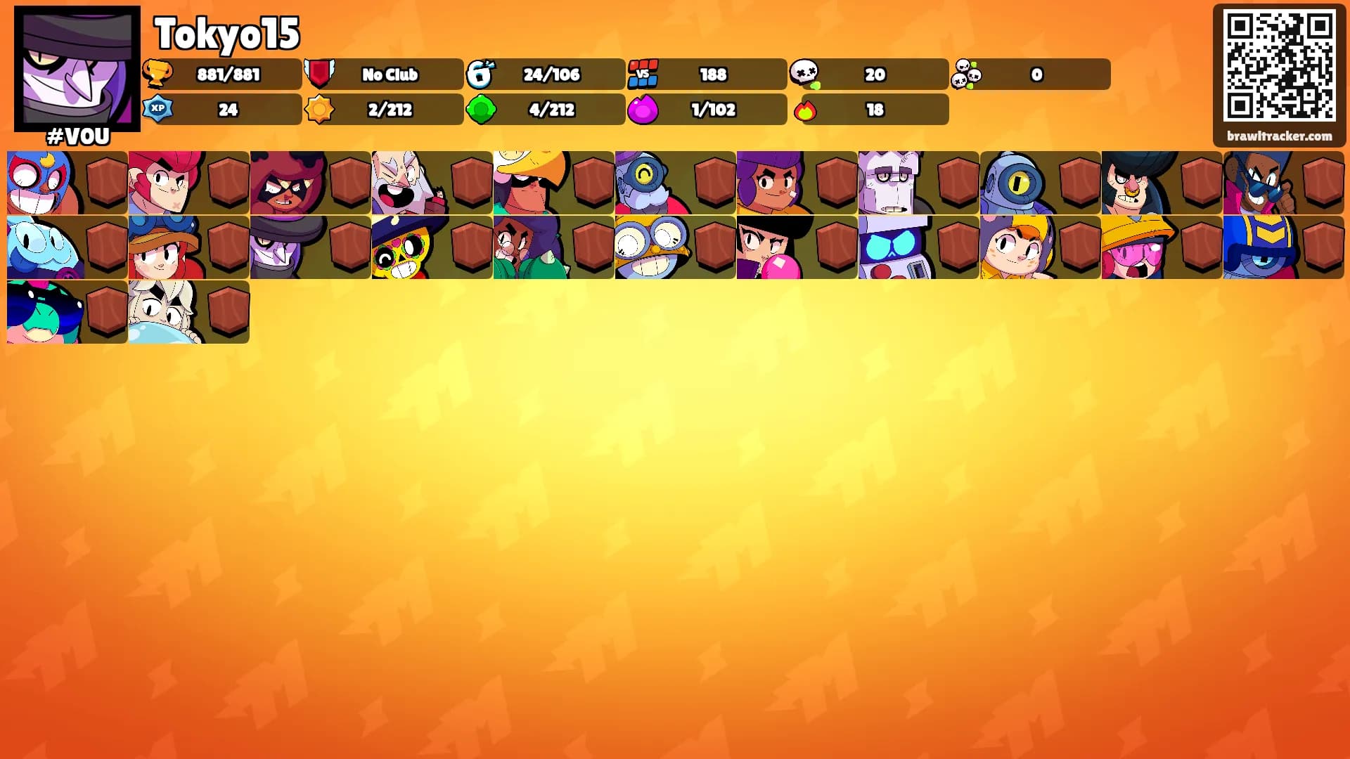 Tokyo15's Ranks