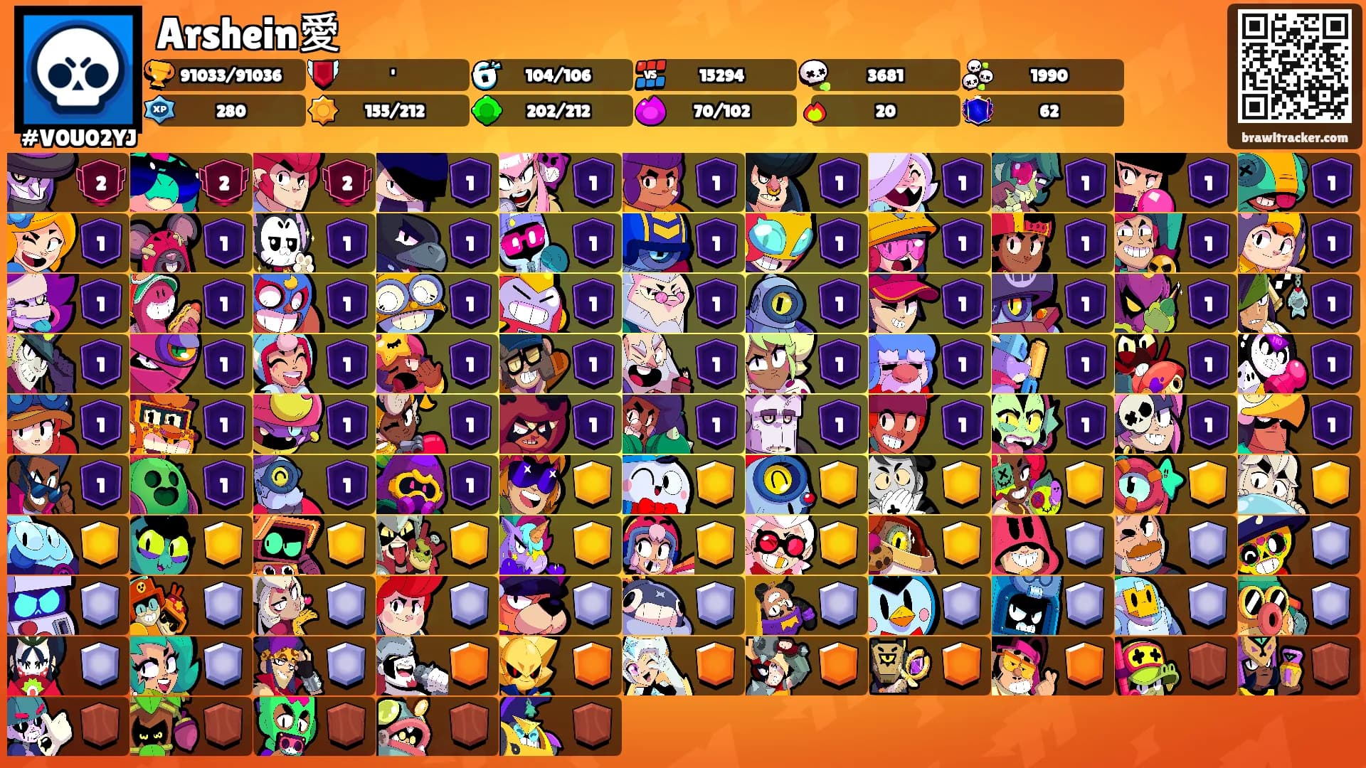 Arshein愛's Ranks